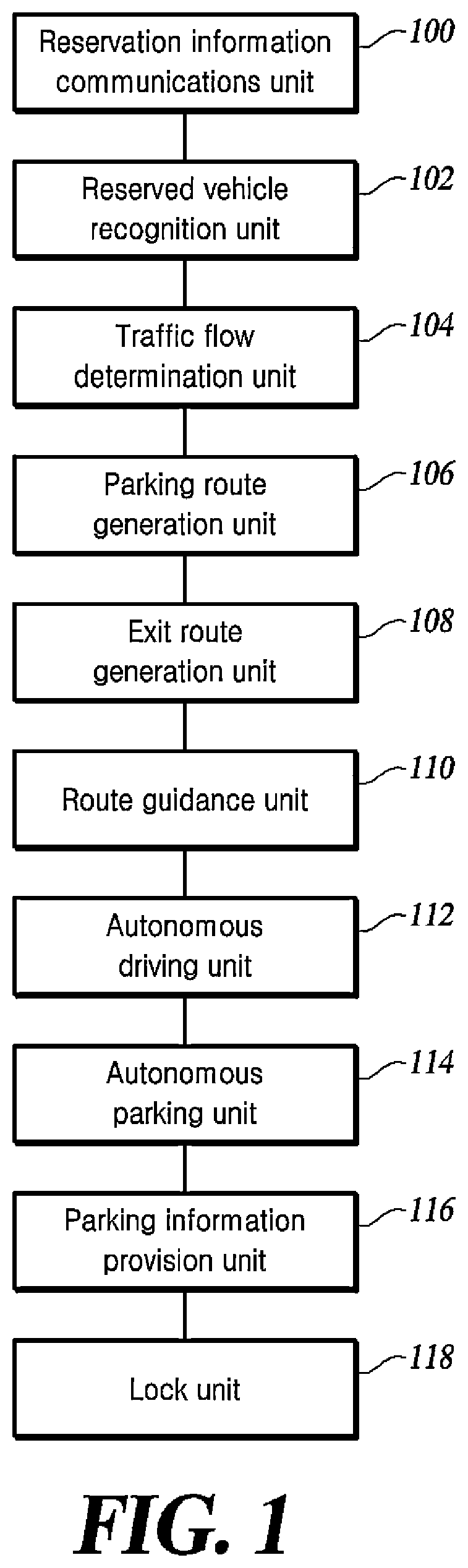 Patent US12377836 Figure 1 – Method and apparatus for providing route guidance