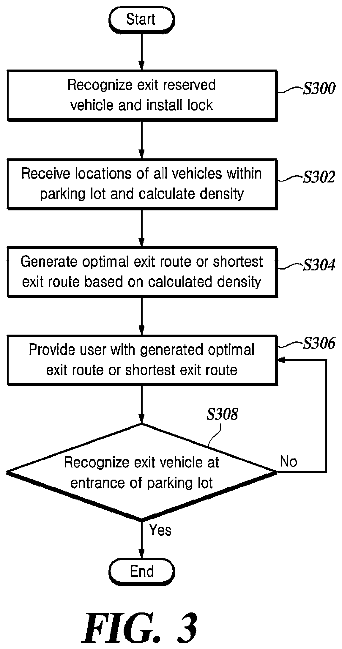 Patent US12377836 Figure 3 – Method and apparatus for providing route guidance