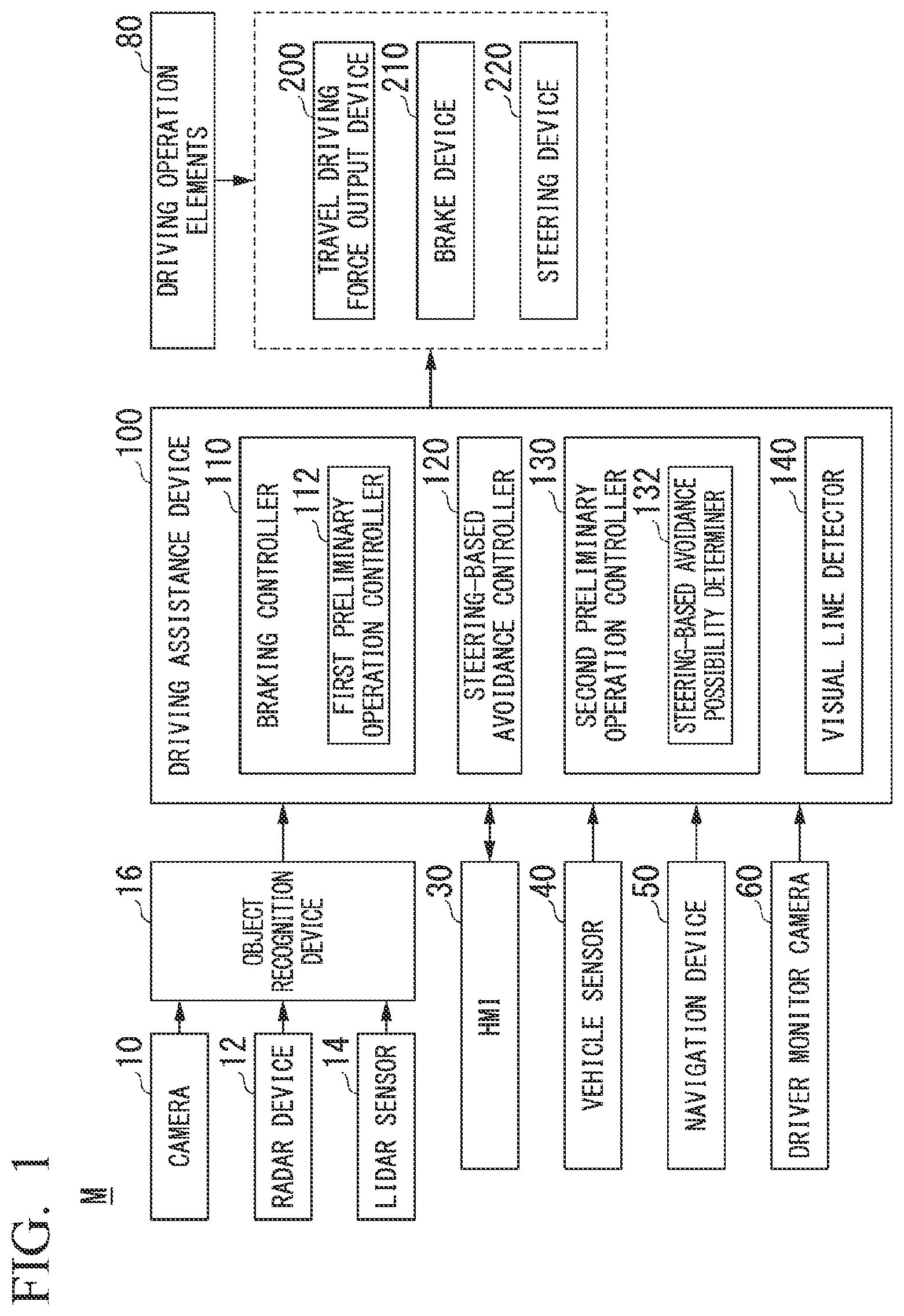 Patent US12377838 Figure 1 – Driving assistance device, driving assistance method, and storage medium