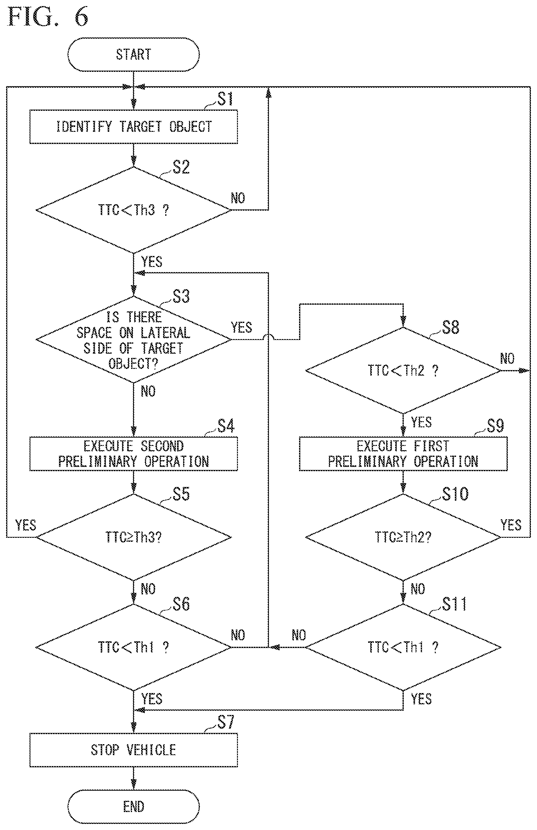Patent US12377838 Figure 6 – Driving assistance device, driving assistance method, and storage medium