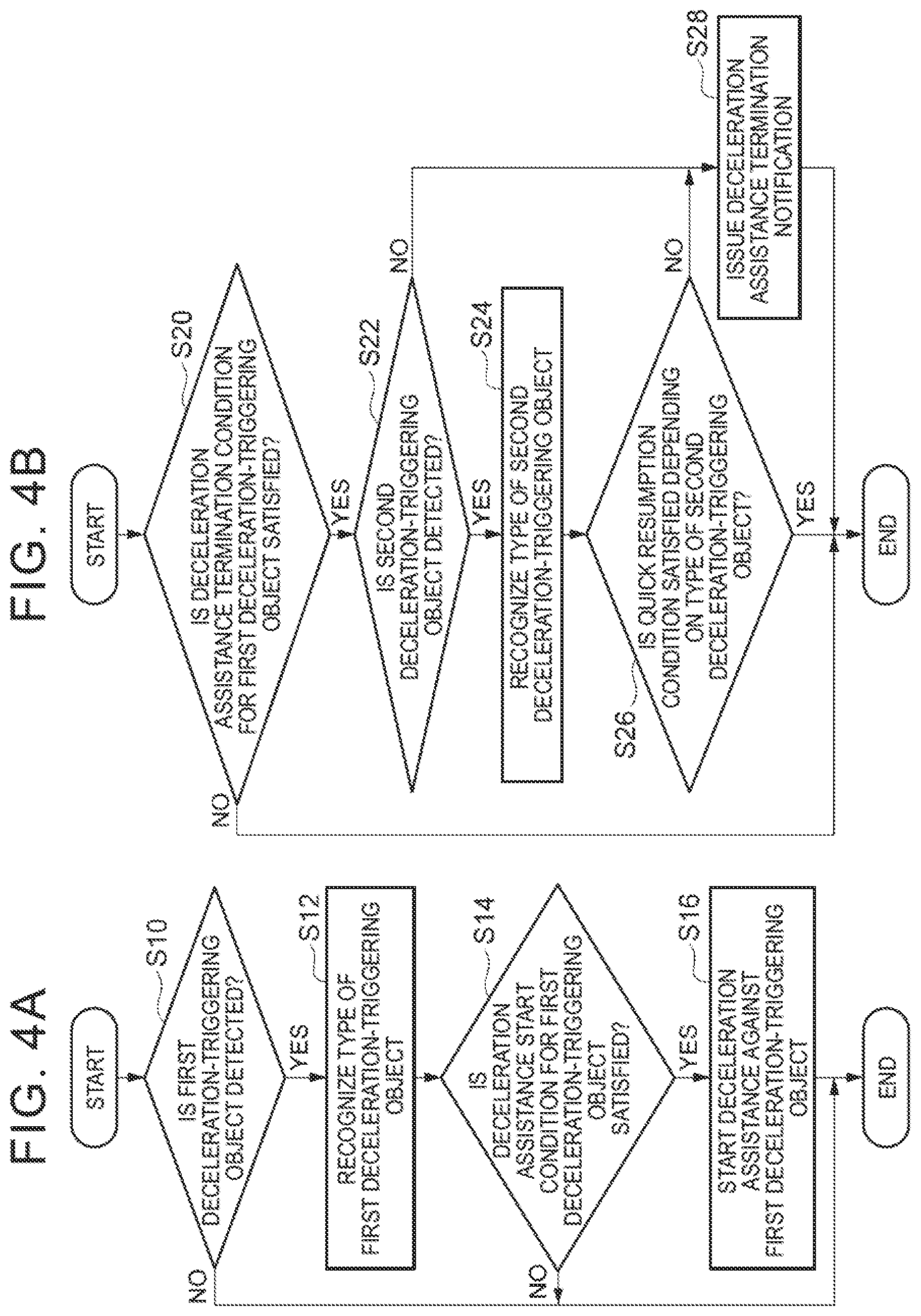 Patent US12377839 Figure 4 – Driving assistance apparatus