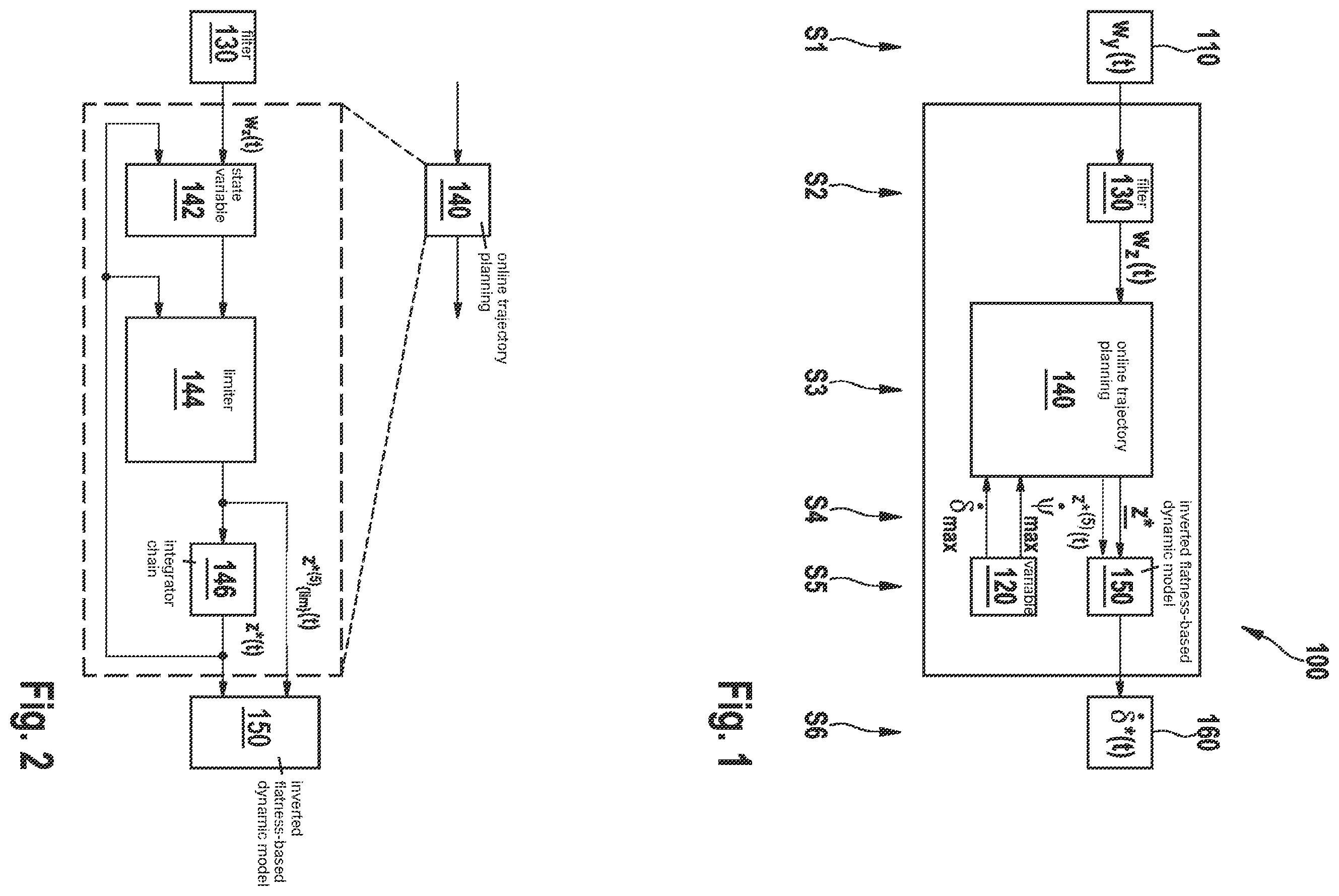 Patent US12377840 Figure 1 – Method for generating a lateral offset trajectory