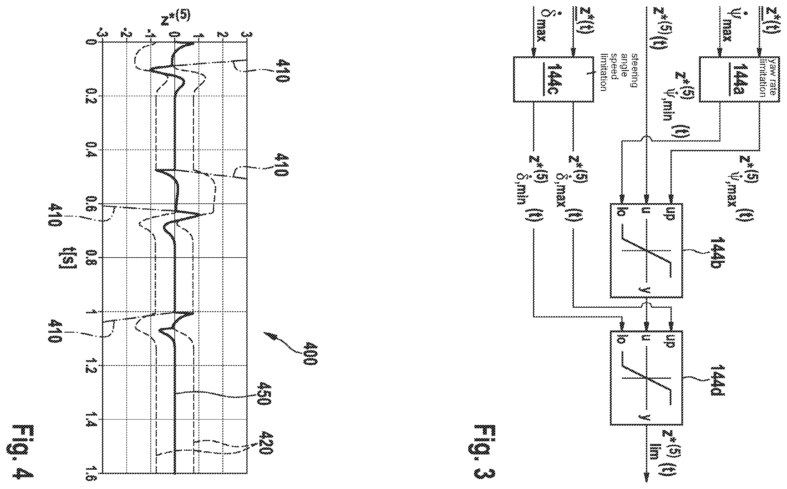 Patent US12377840 Figure 2 – Method for generating a lateral offset trajectory