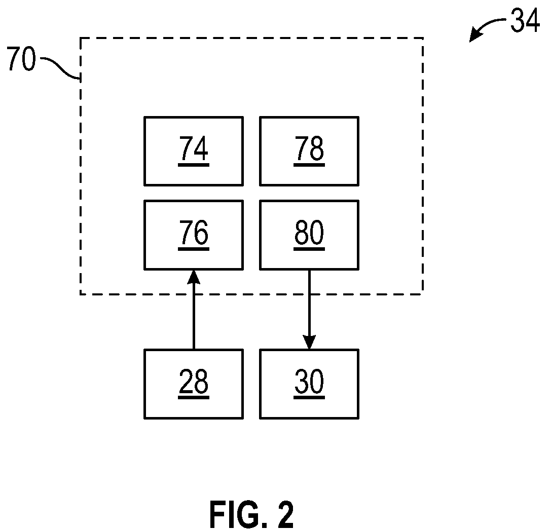Patent US12377841 Figure 2 – Vehicle systems and methods for probabilistic maneuver prediction