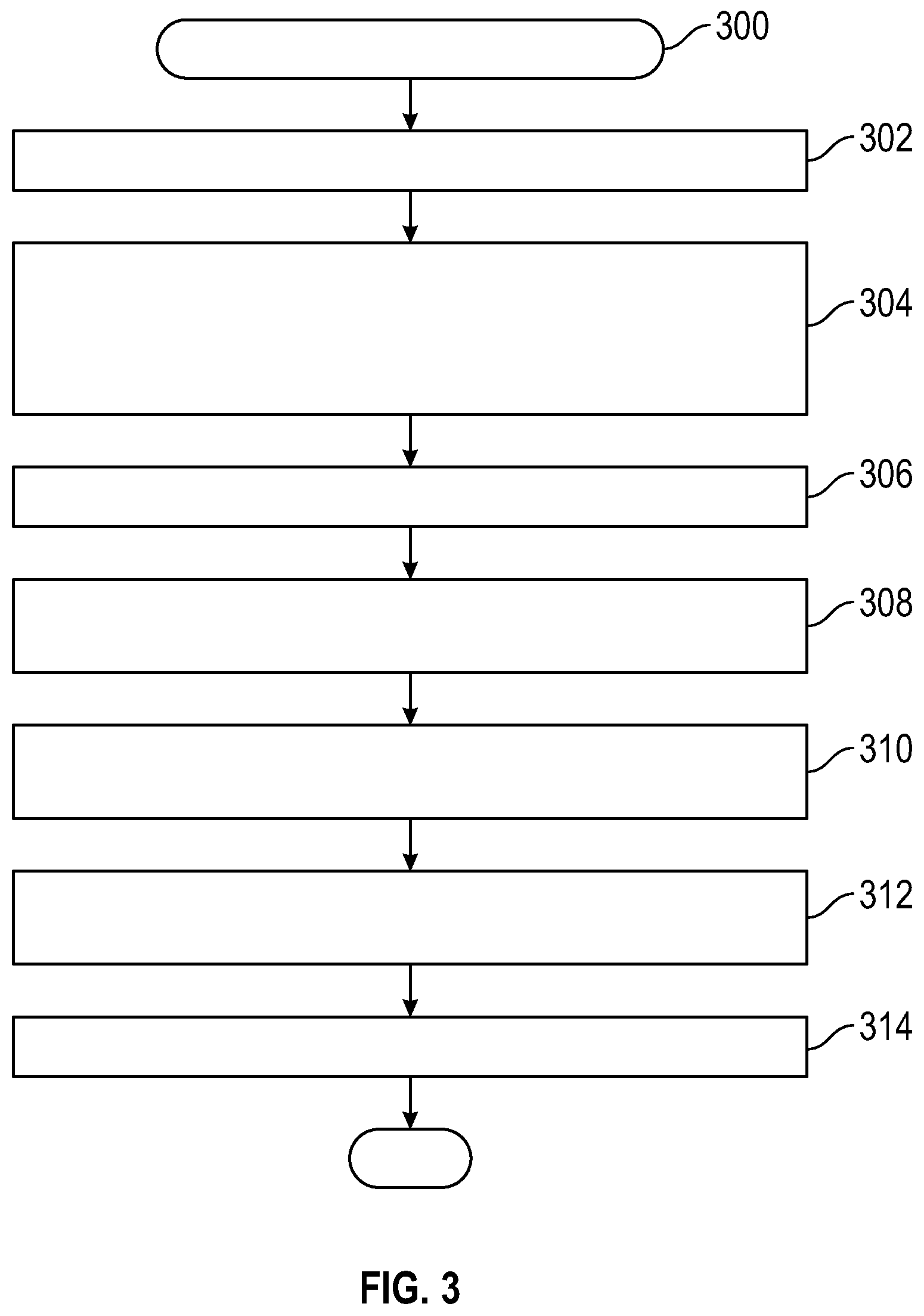 Patent US12377841 Figure 3 – Vehicle systems and methods for probabilistic maneuver prediction