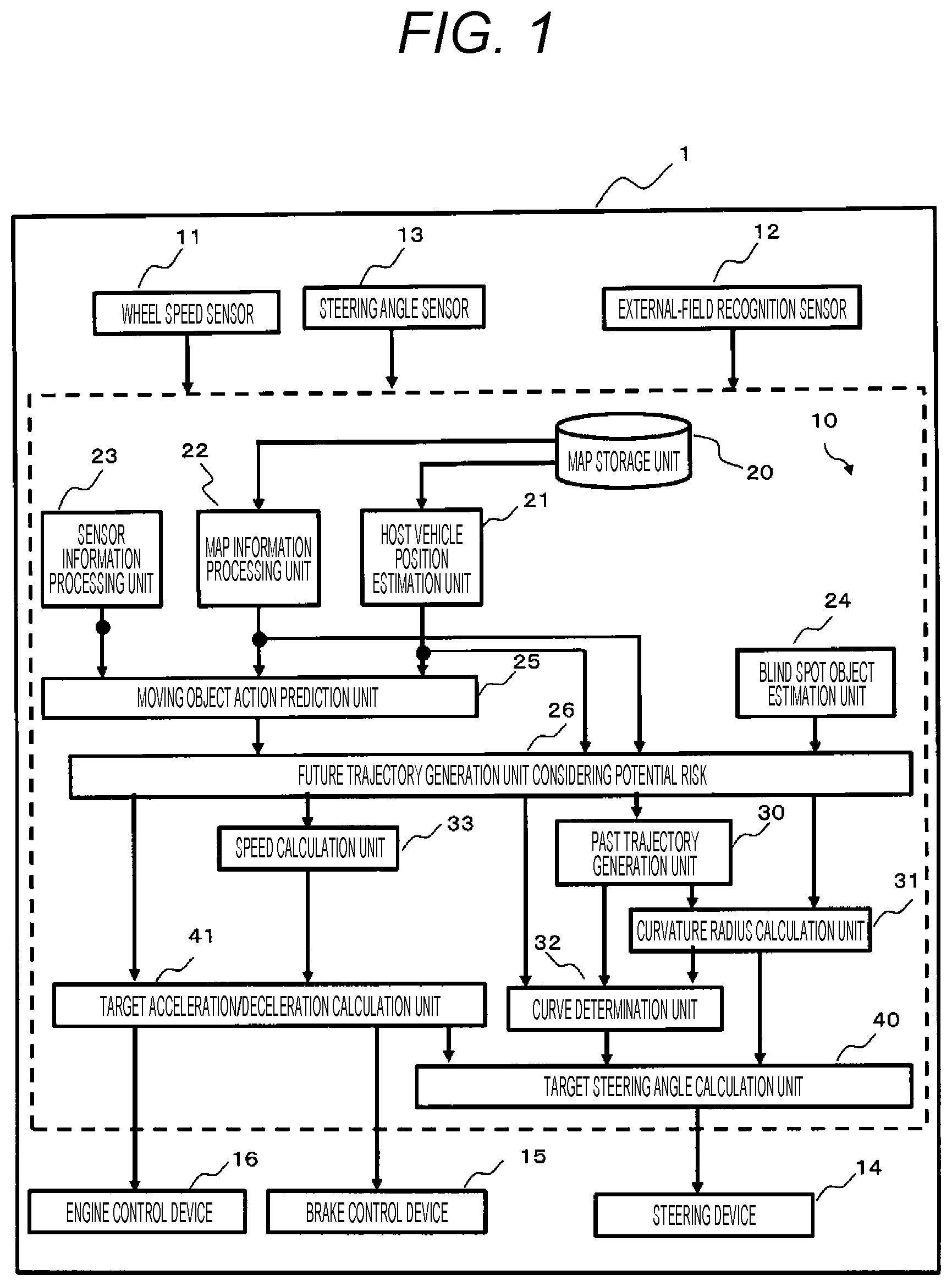 Patent US12377842 Figure 1 – Vehicle control device and vehicle control system