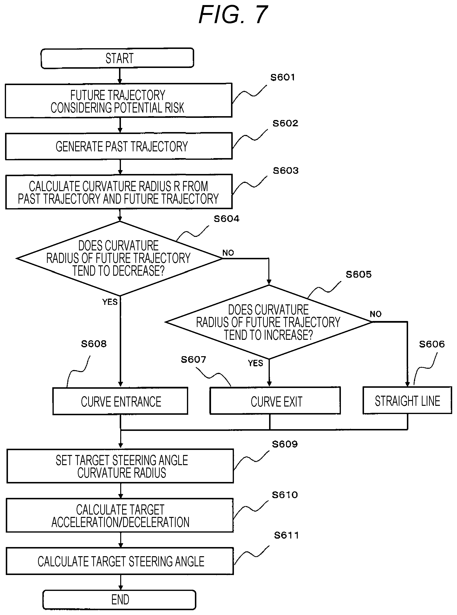 Patent US12377842 Figure 7 – Vehicle control device and vehicle control system
