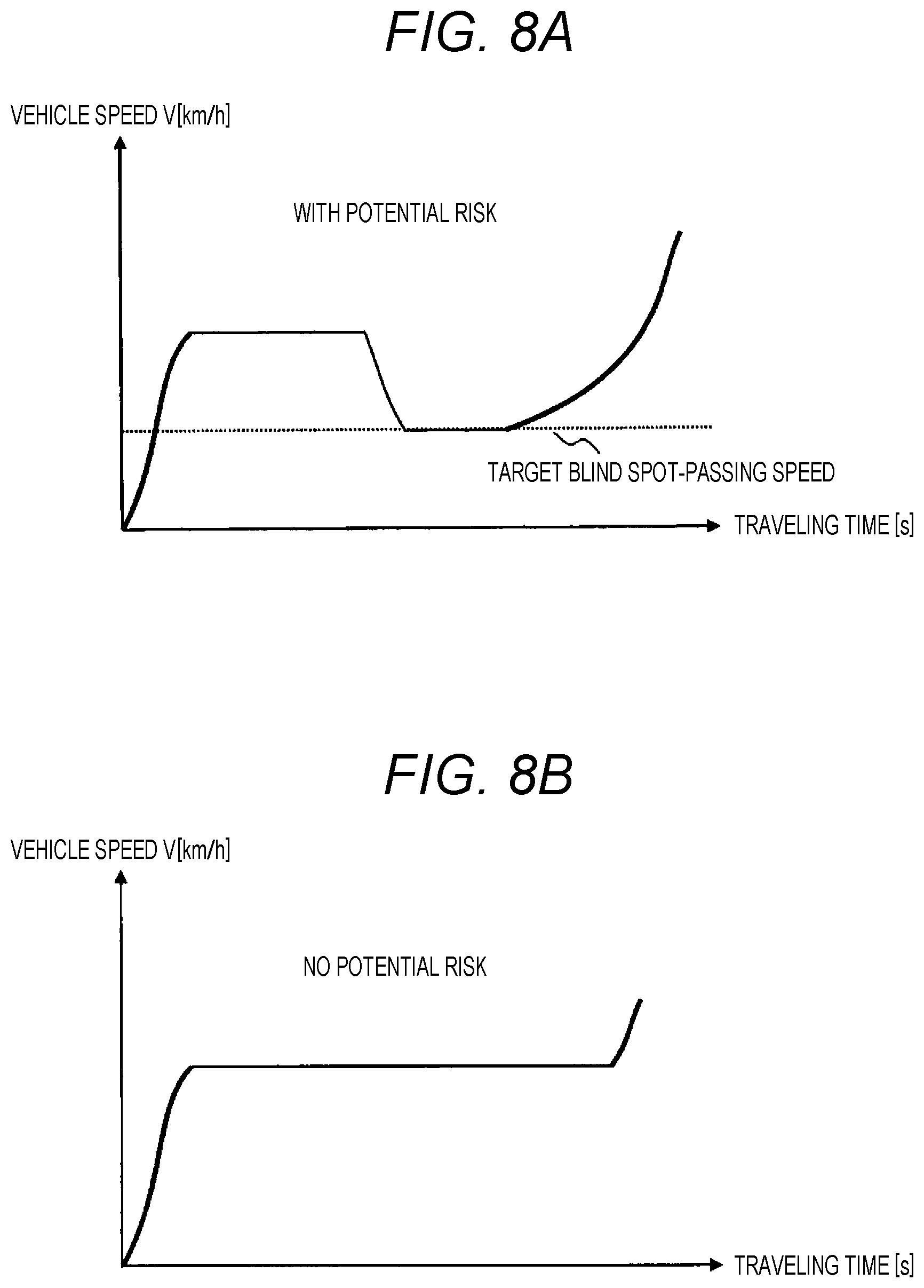 Patent US12377842 Figure 8 – Vehicle control device and vehicle control system