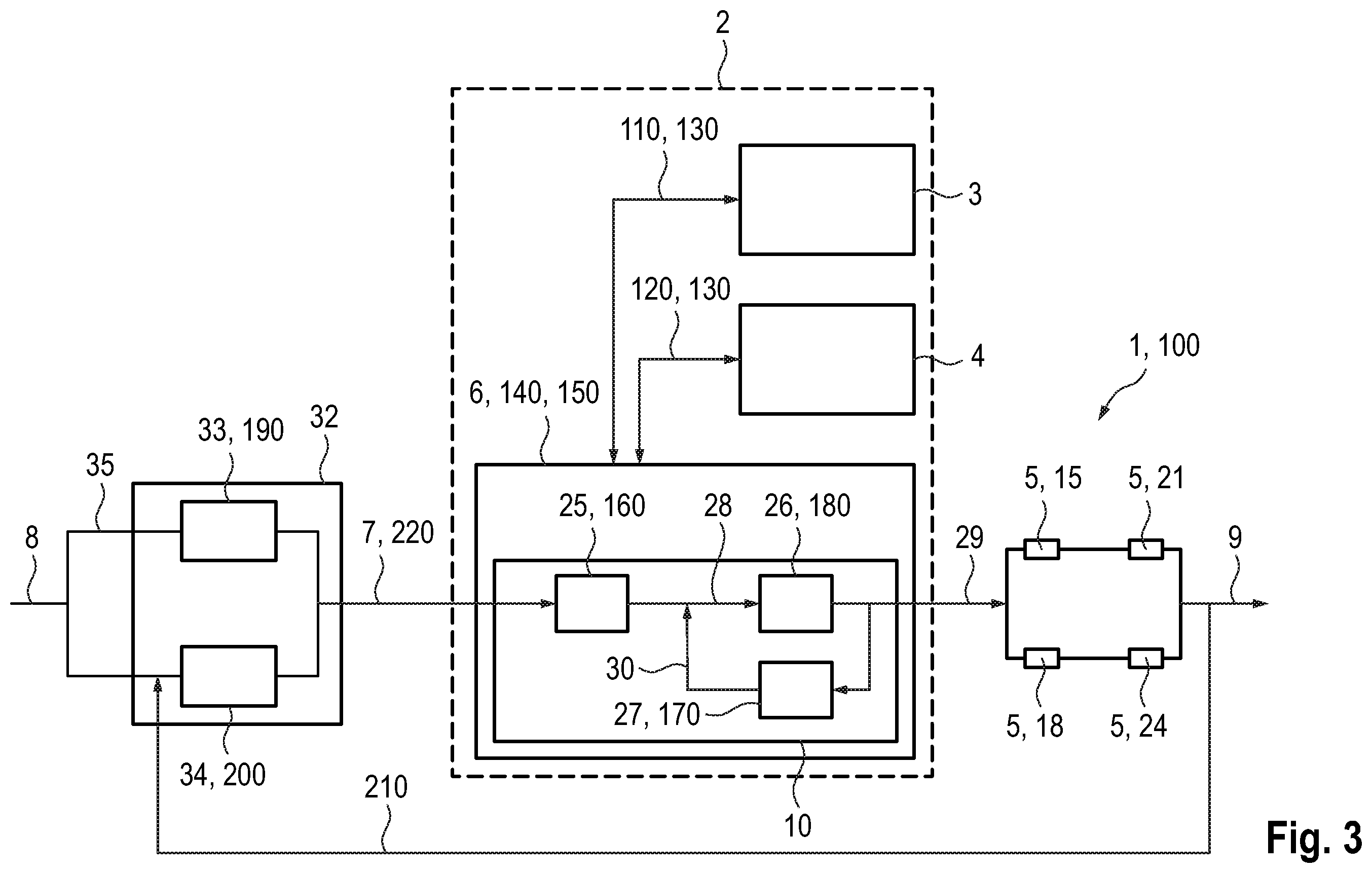 Patent US12377843 Figure 3 – Safety system for vehicle lateral control for a steer-by-wire steering system of a motor vehicle, safety method and motor vehicle