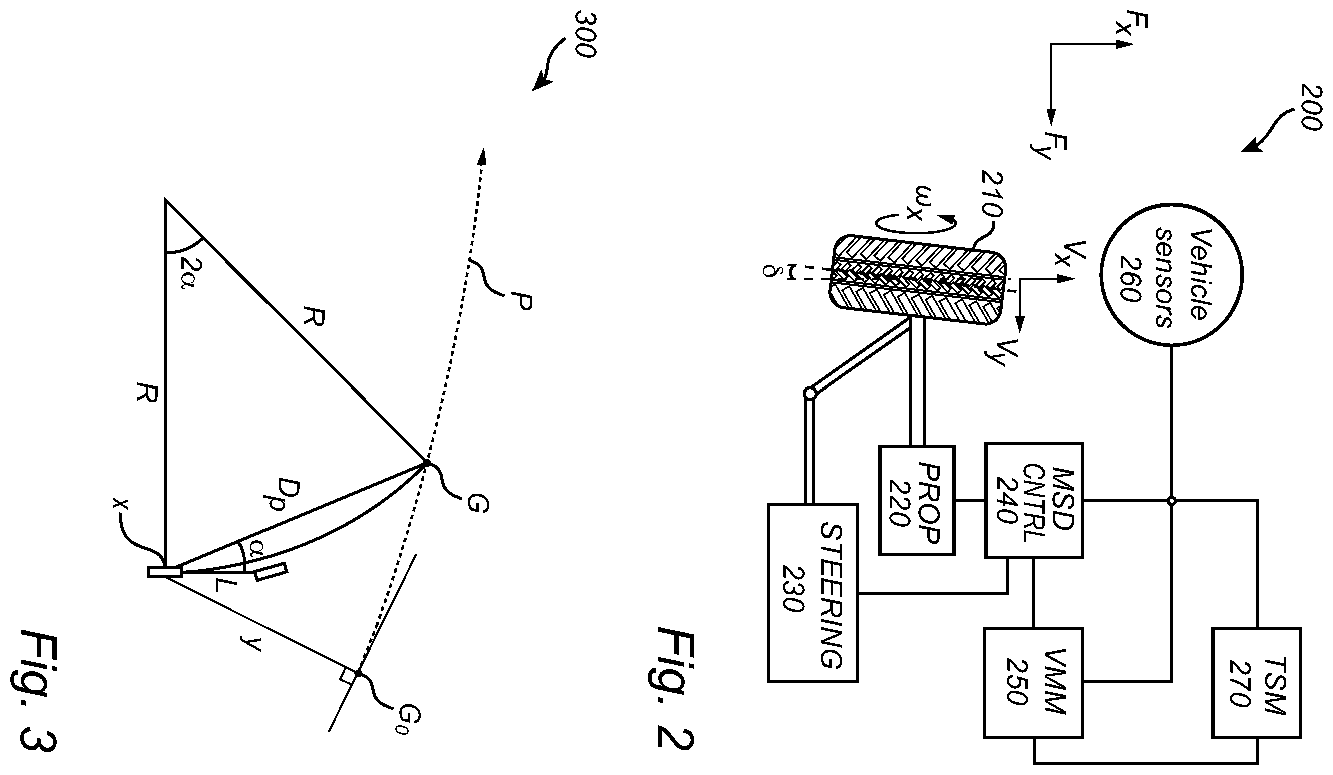 Patent US12377845 Figure 2 – Adaptive path following algorithm for heavy-duty vehicles