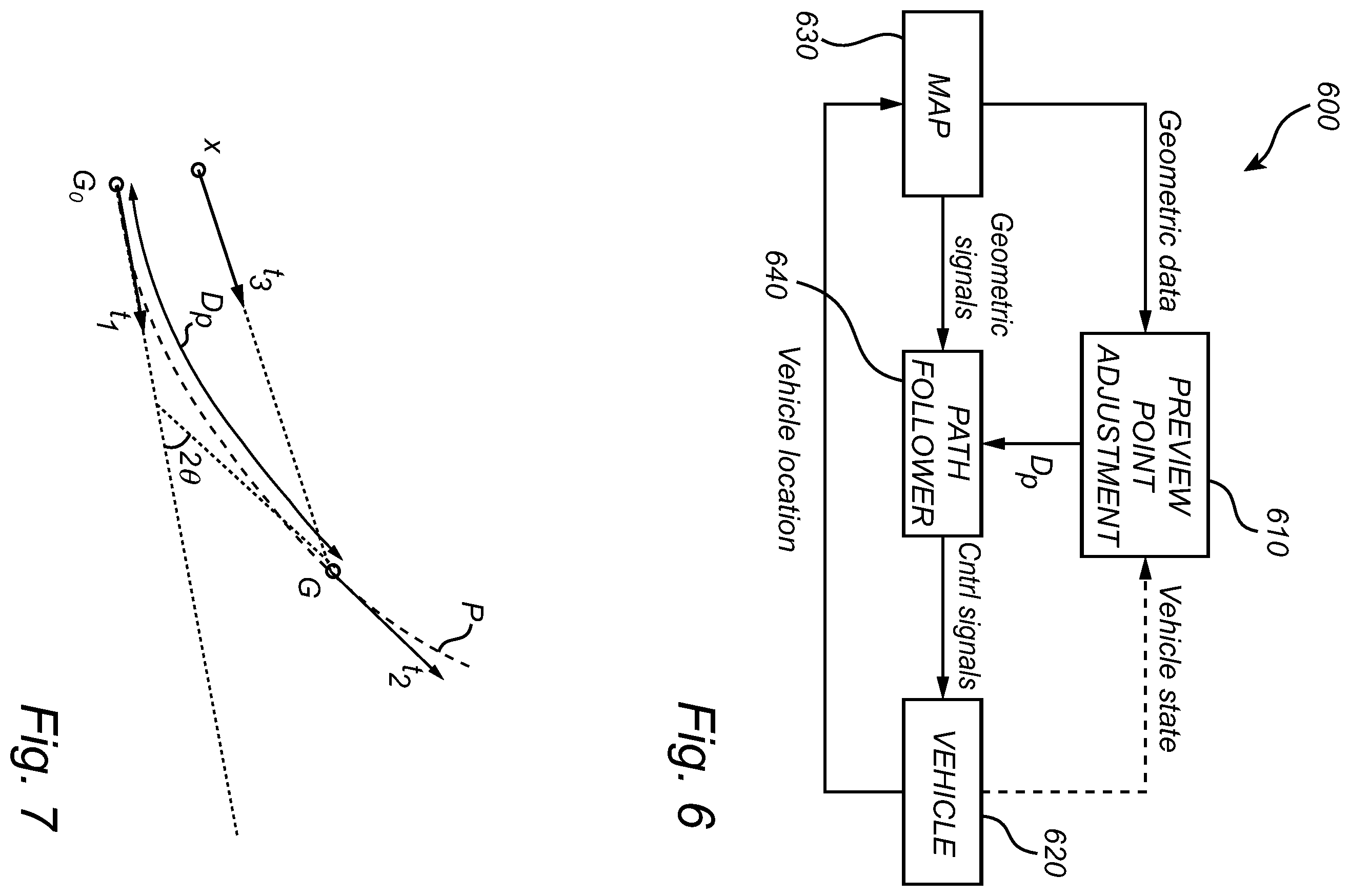 Patent US12377845 Figure 4 – Adaptive path following algorithm for heavy-duty vehicles