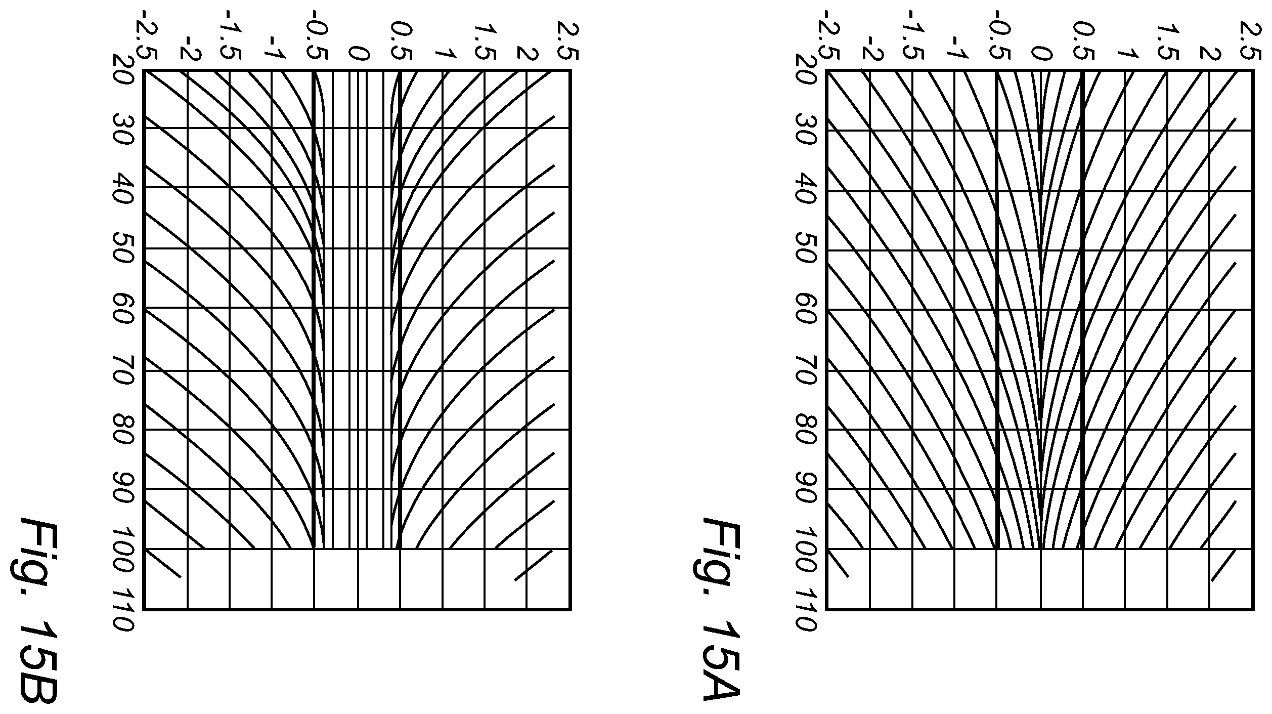 Patent US12377845 Figure 8 – Adaptive path following algorithm for heavy-duty vehicles