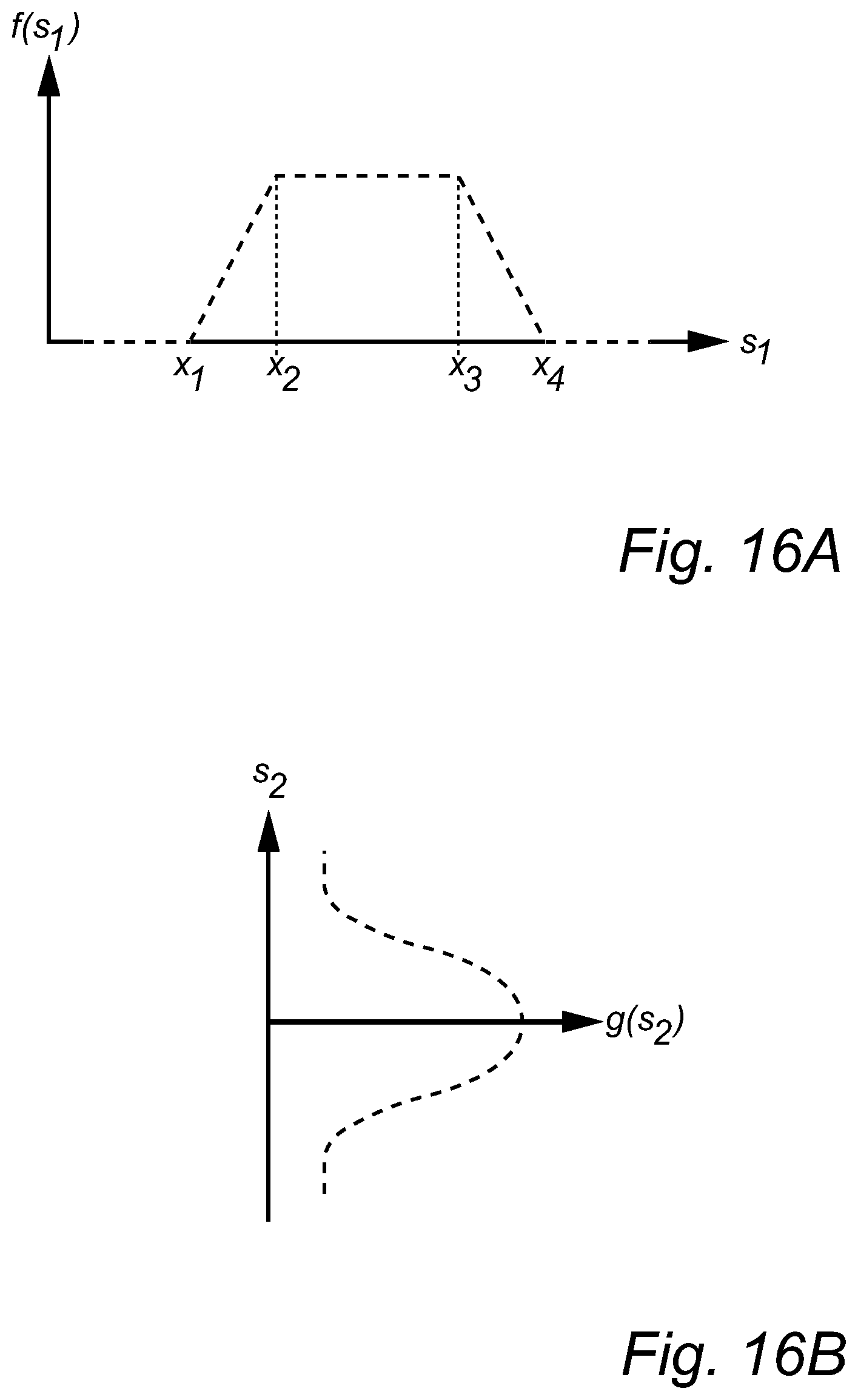 Patent US12377845 Figure 9 – Adaptive path following algorithm for heavy-duty vehicles