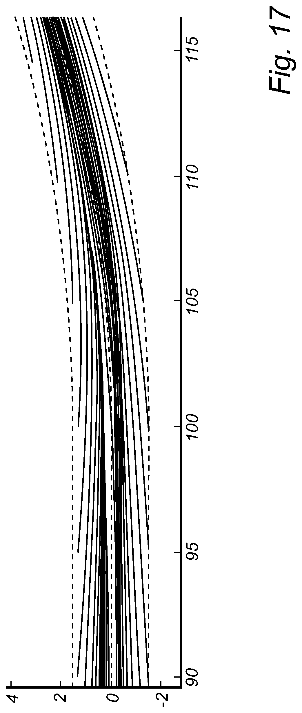 Patent US12377845 Figure 10 – Adaptive path following algorithm for heavy-duty vehicles
