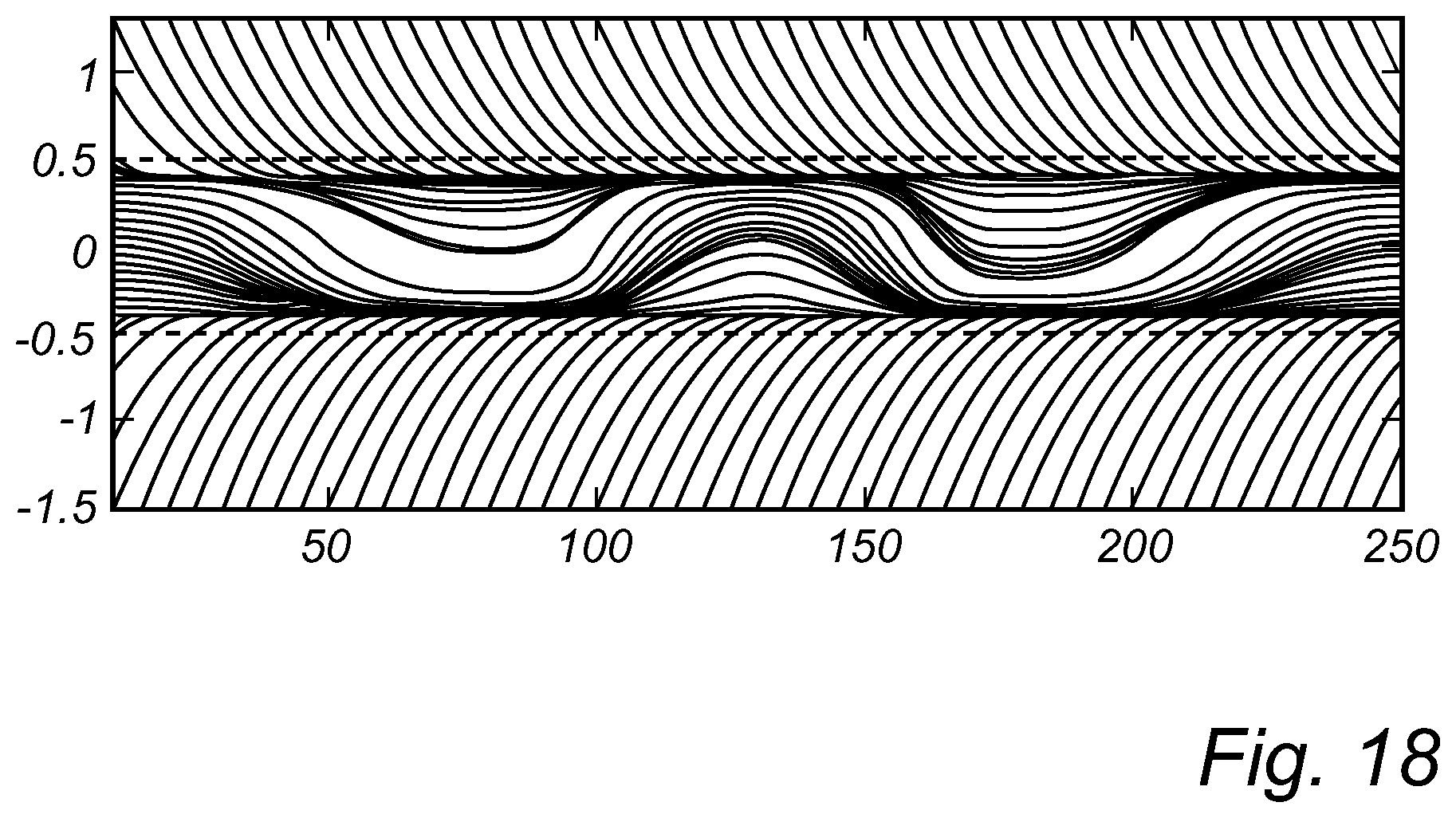 Patent US12377845 Figure 11 – Adaptive path following algorithm for heavy-duty vehicles