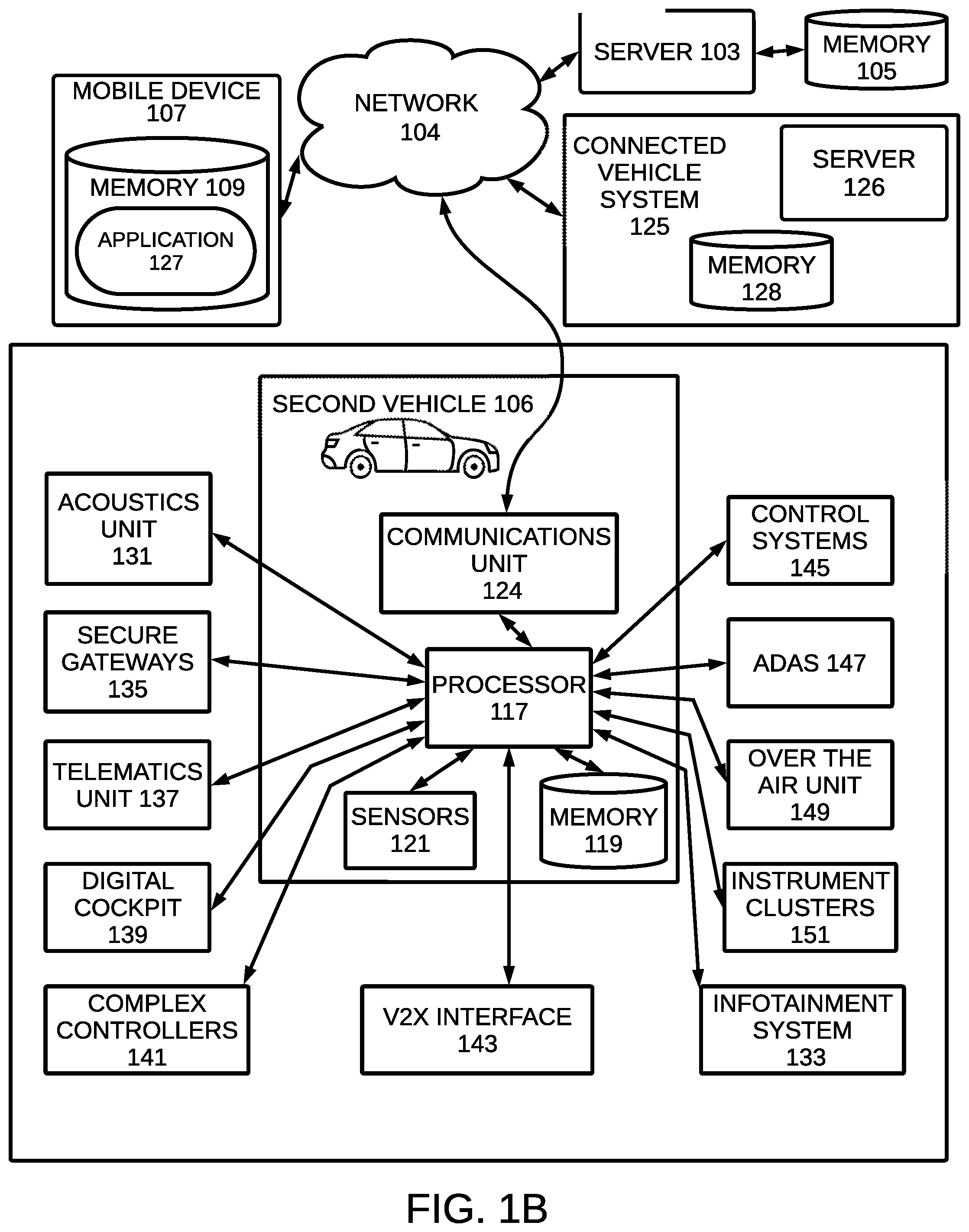 Patent US12377847 Figure 2 – Initiating operating behavior between vehicles
