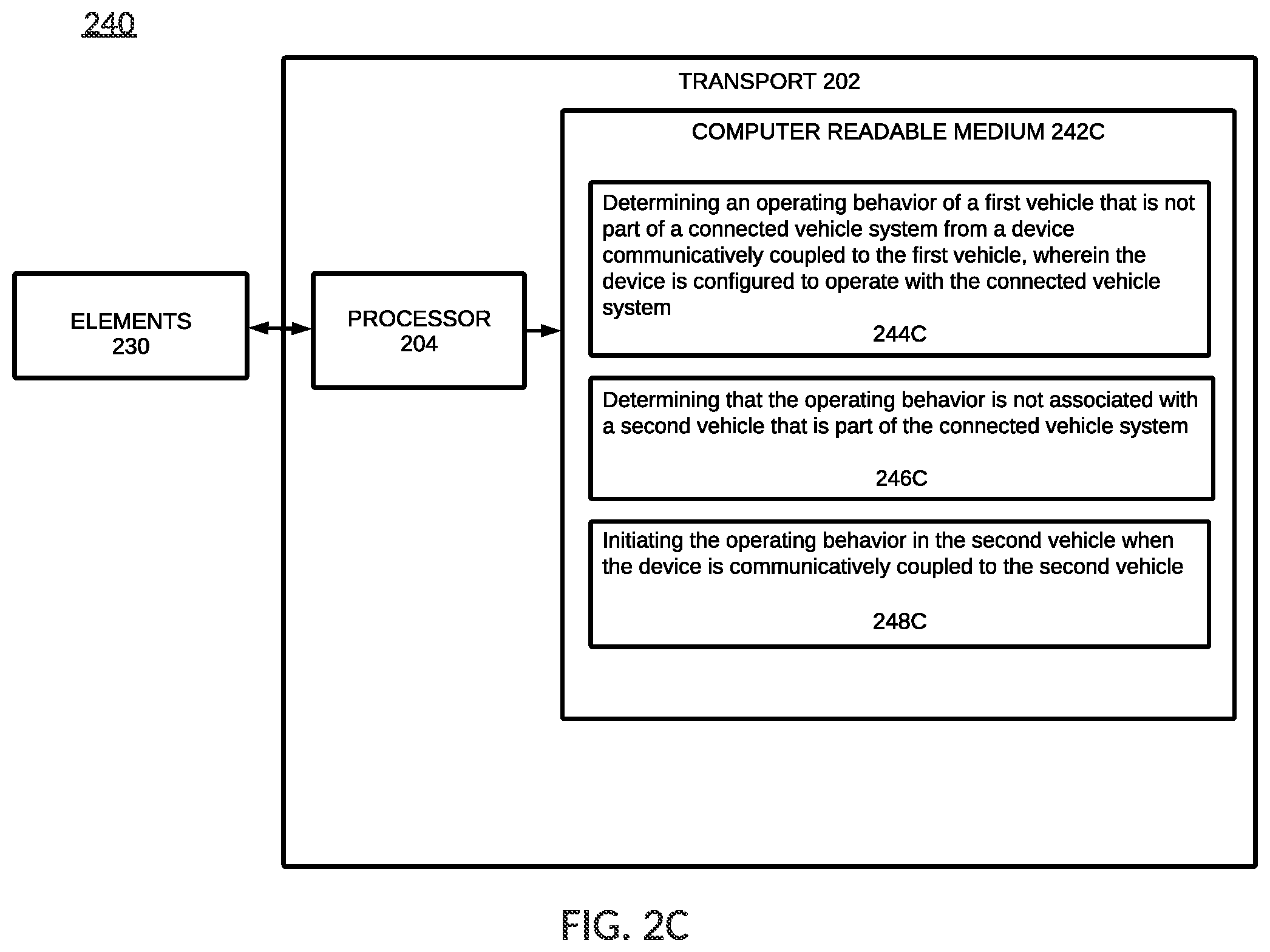 Patent US12377847 Figure 5 – Initiating operating behavior between vehicles