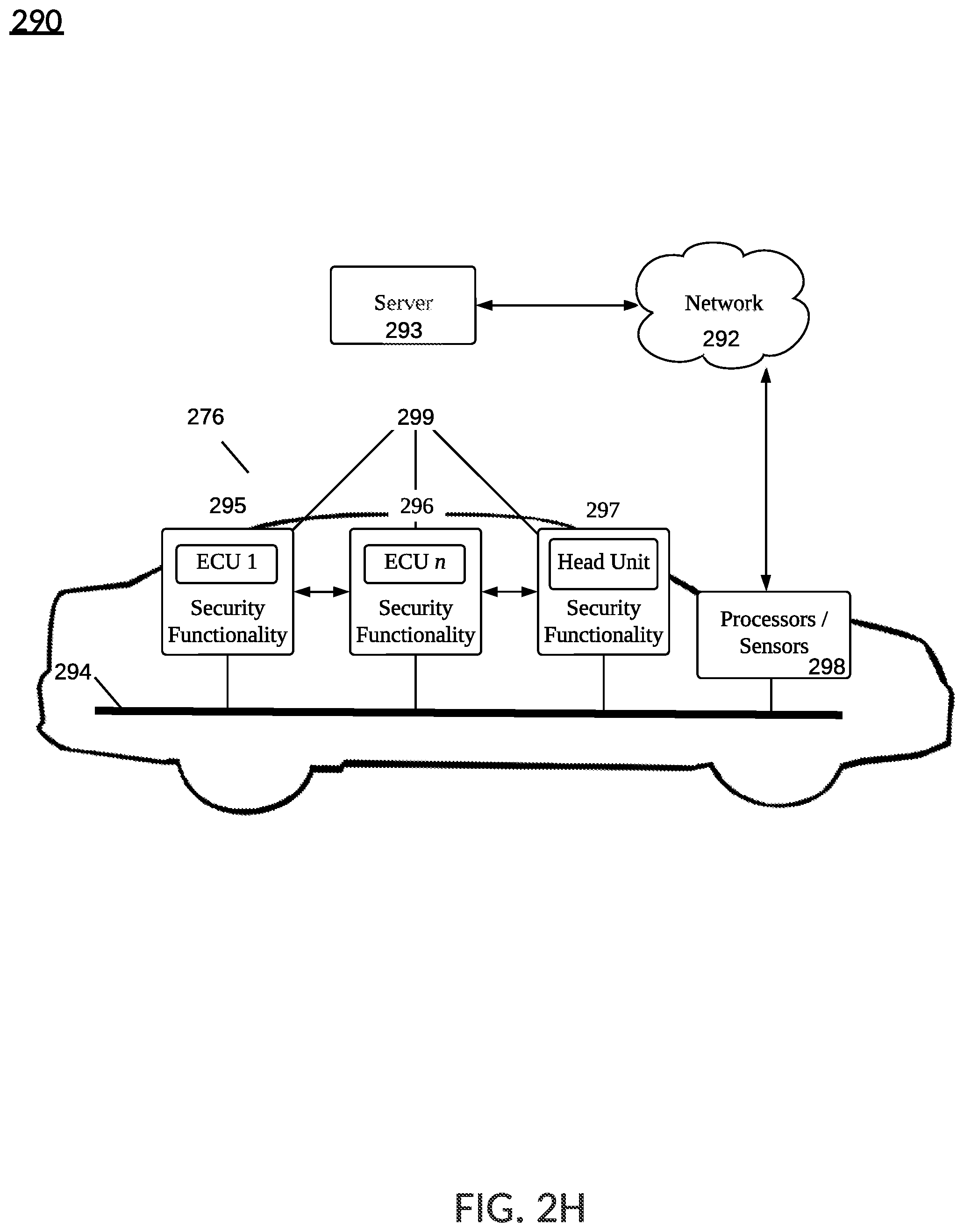 Patent US12377847 Figure 10 – Initiating operating behavior between vehicles