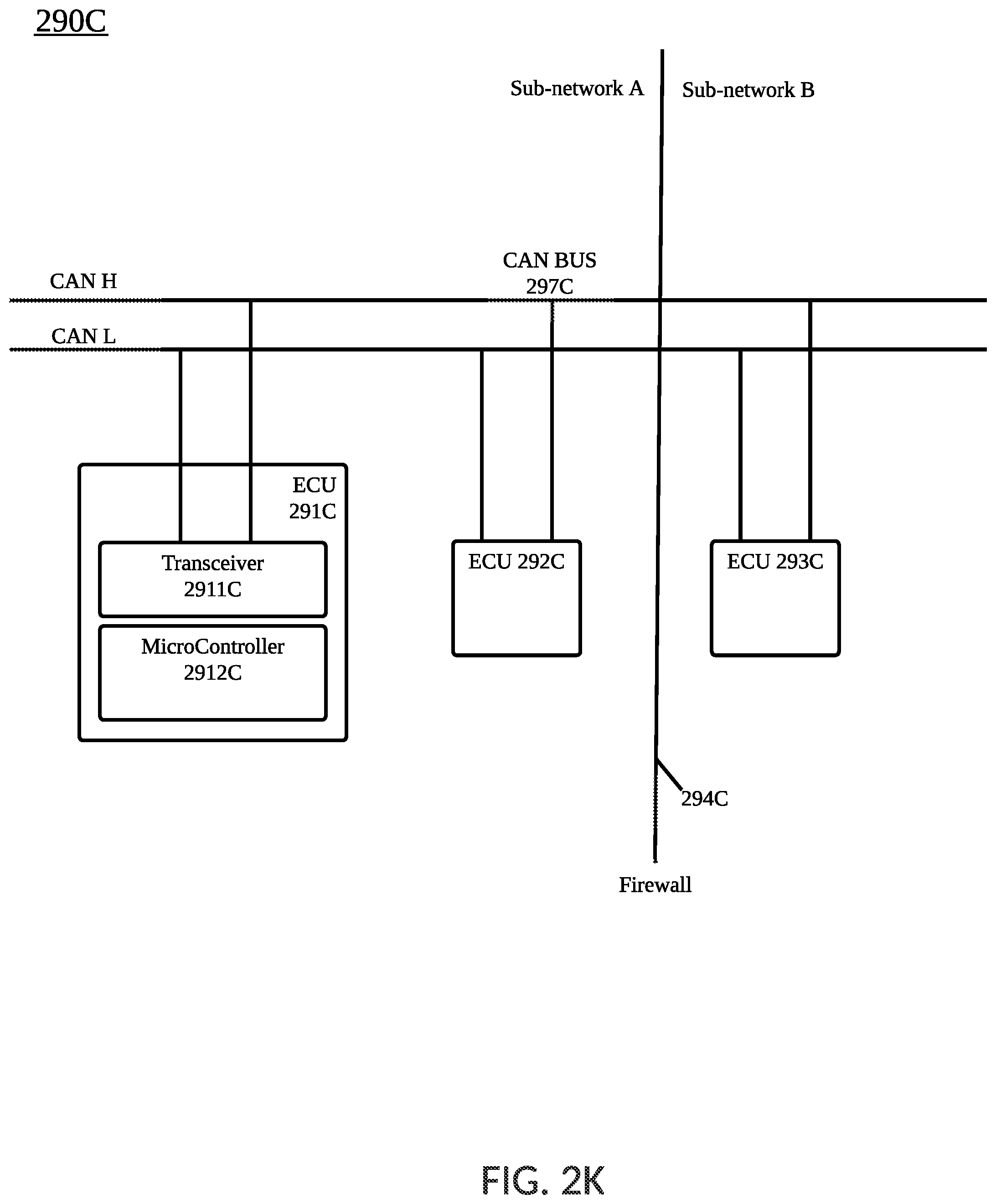 Patent US12377847 Figure 13 – Initiating operating behavior between vehicles