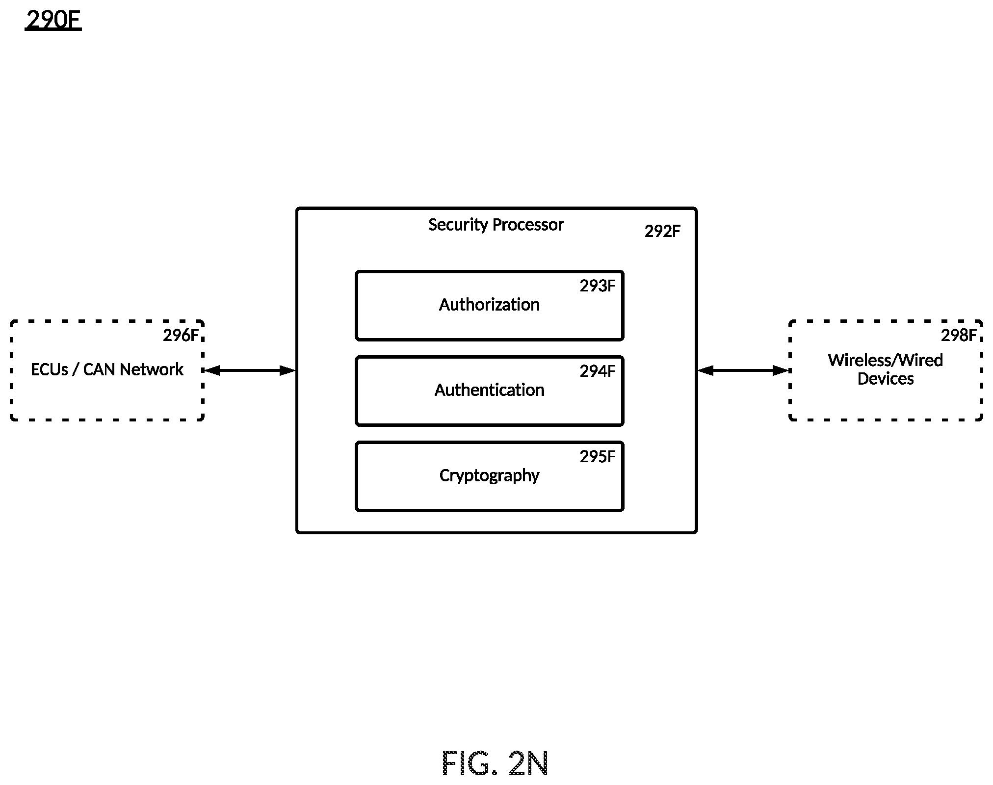 Patent US12377847 Figure 16 – Initiating operating behavior between vehicles