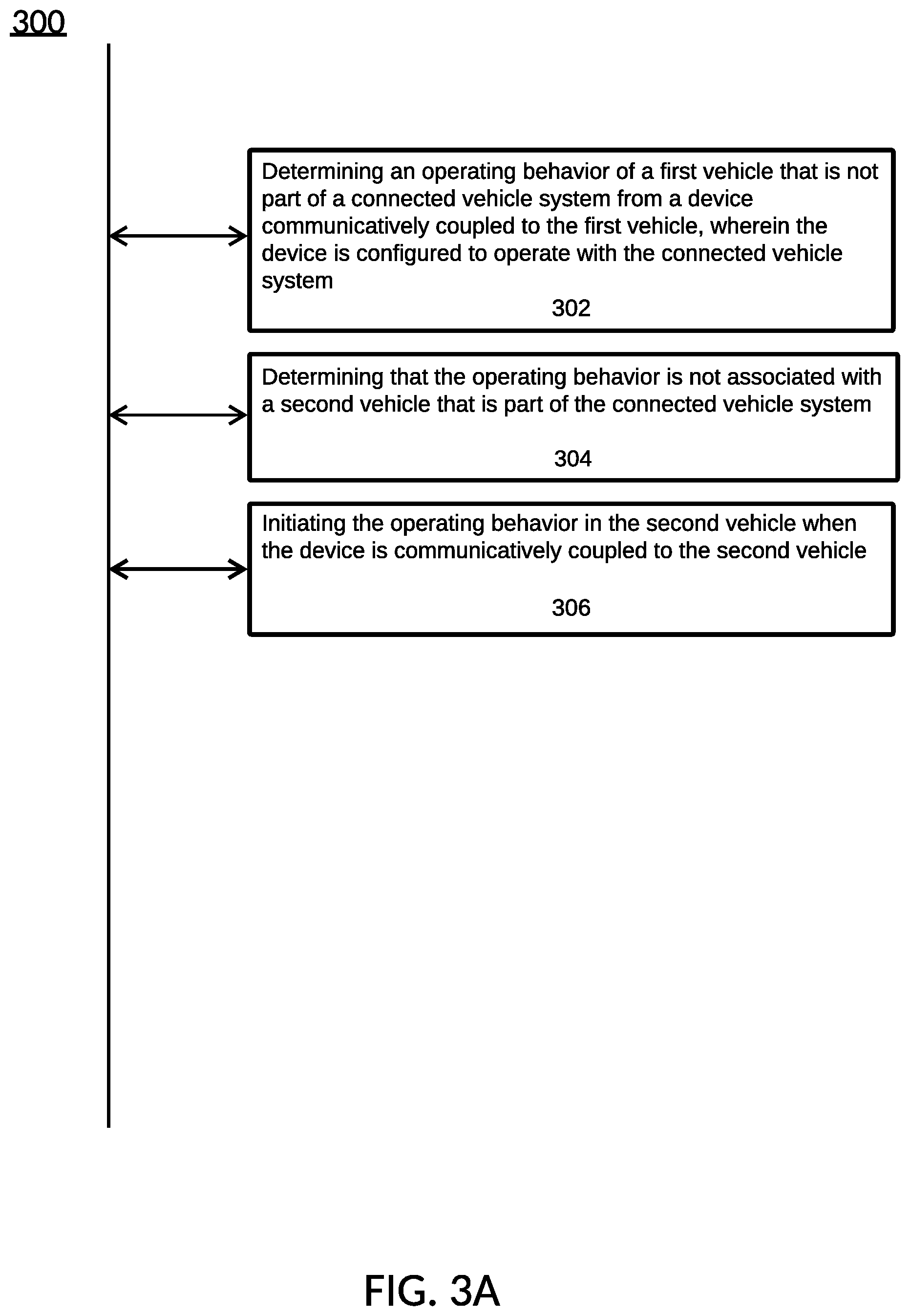 Patent US12377847 Figure 17 – Initiating operating behavior between vehicles