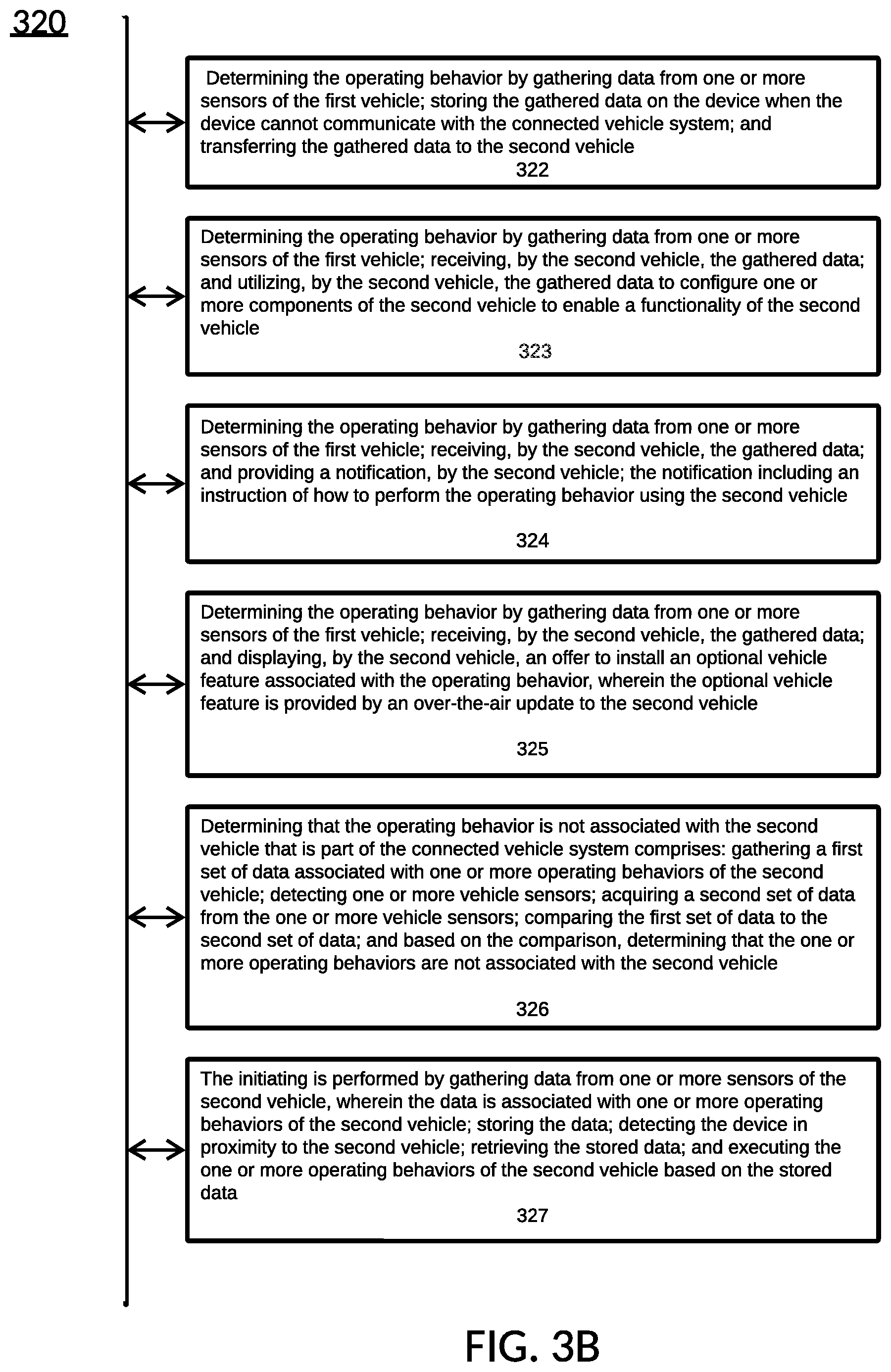 Patent US12377847 Figure 18 – Initiating operating behavior between vehicles
