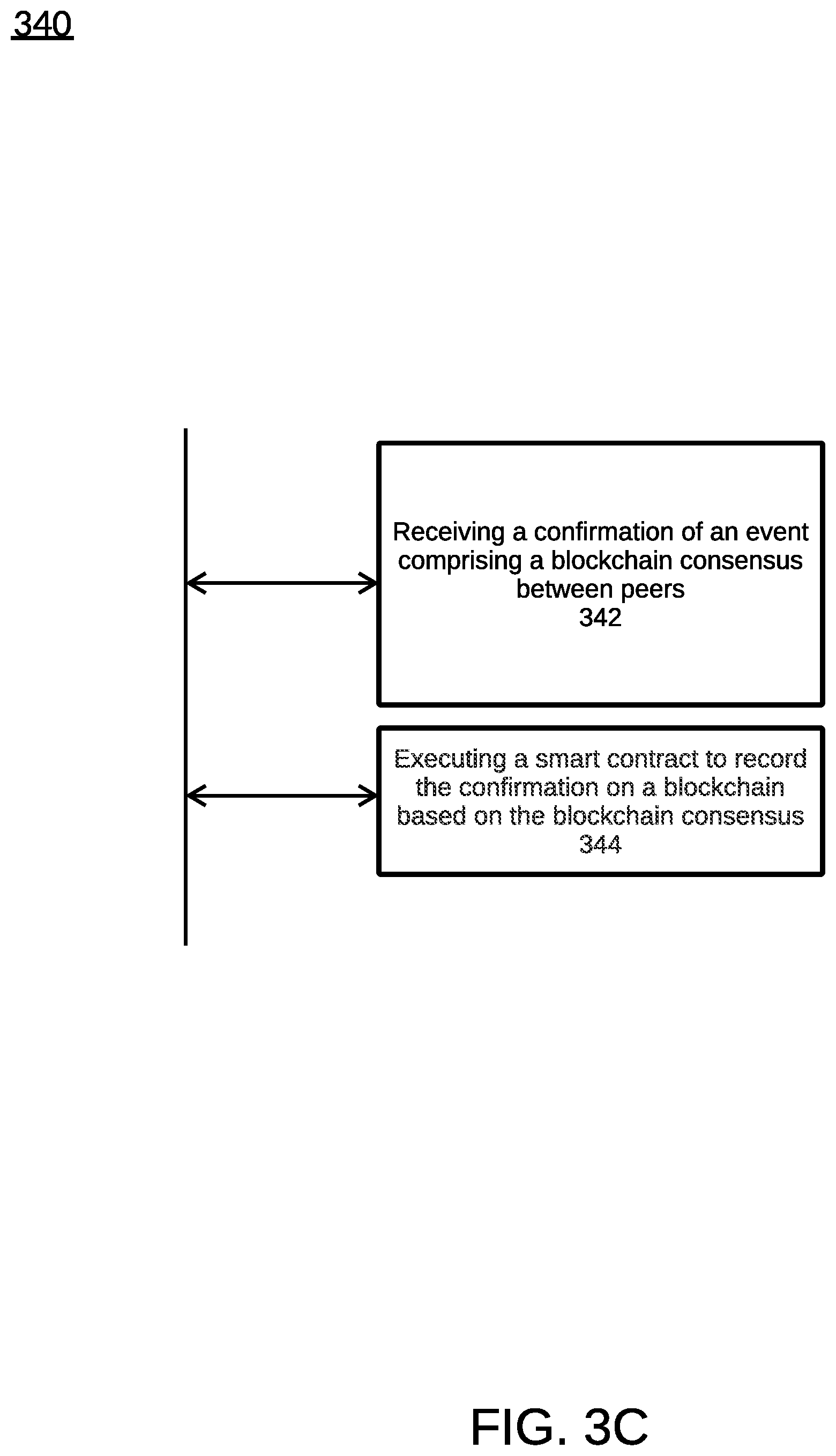 Patent US12377847 Figure 19 – Initiating operating behavior between vehicles