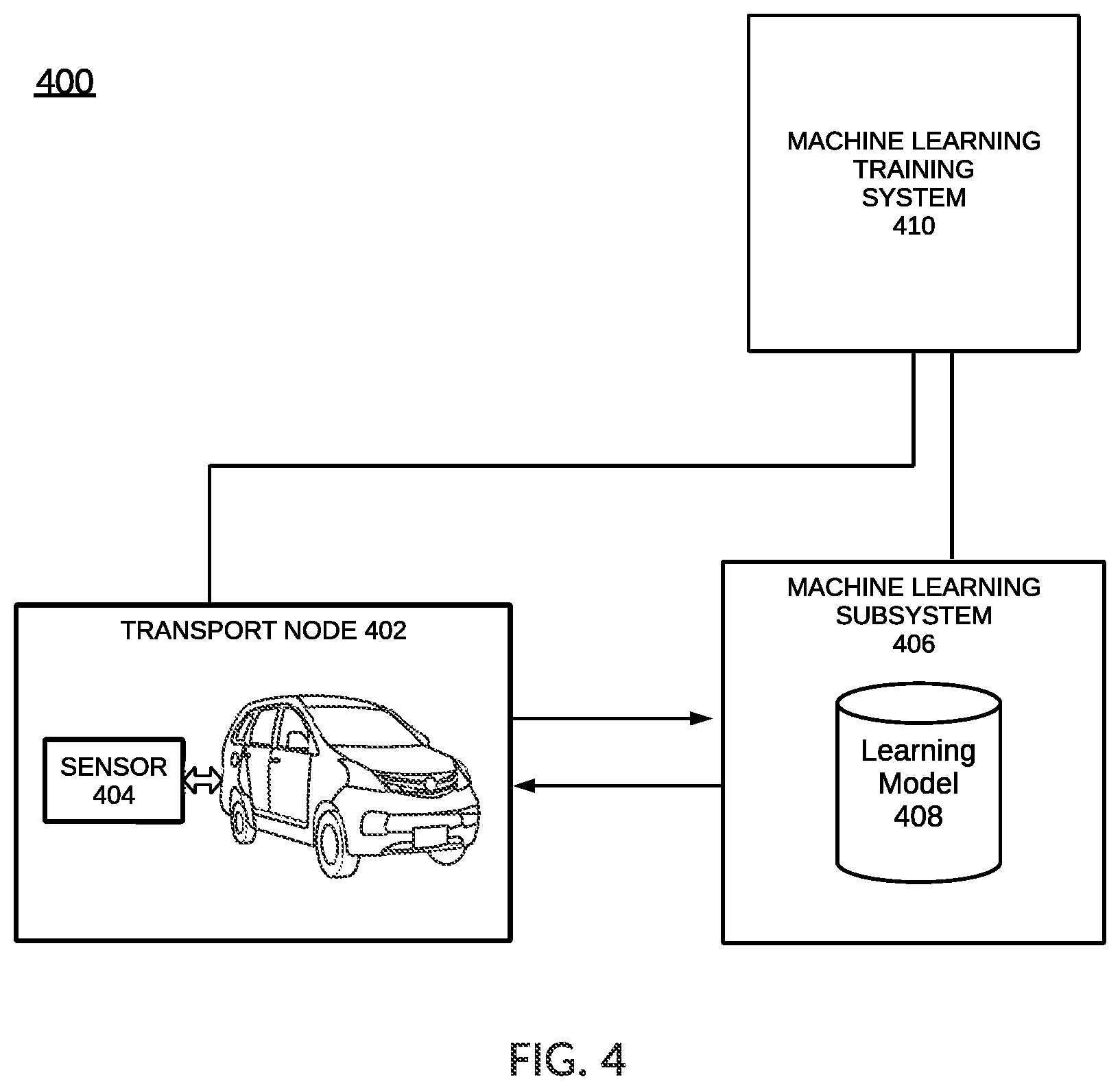 Patent US12377847 Figure 20 – Initiating operating behavior between vehicles