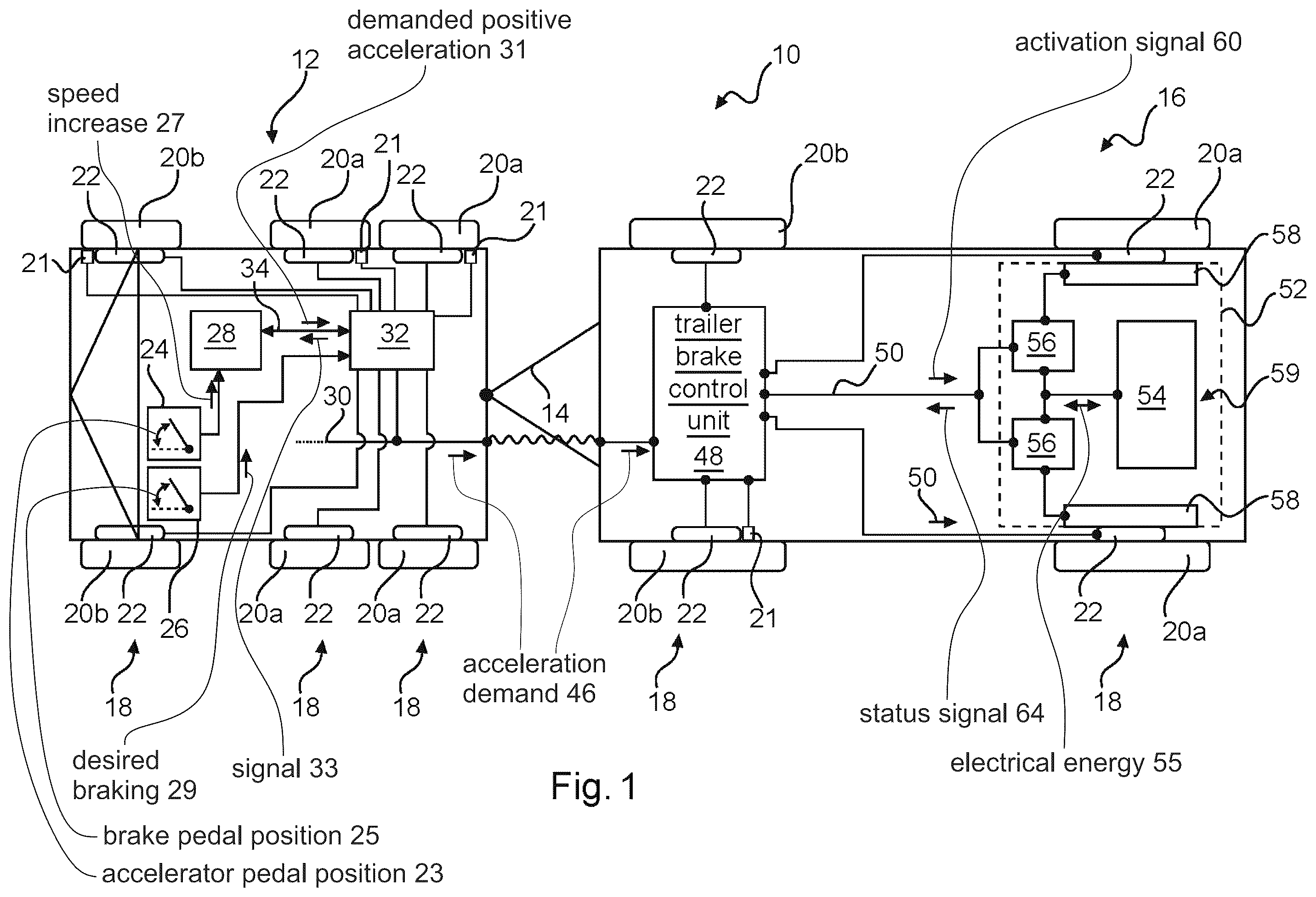 Patent US12377851 Figure 1 – Method for supporting a traction vehicle in the event of traction loss