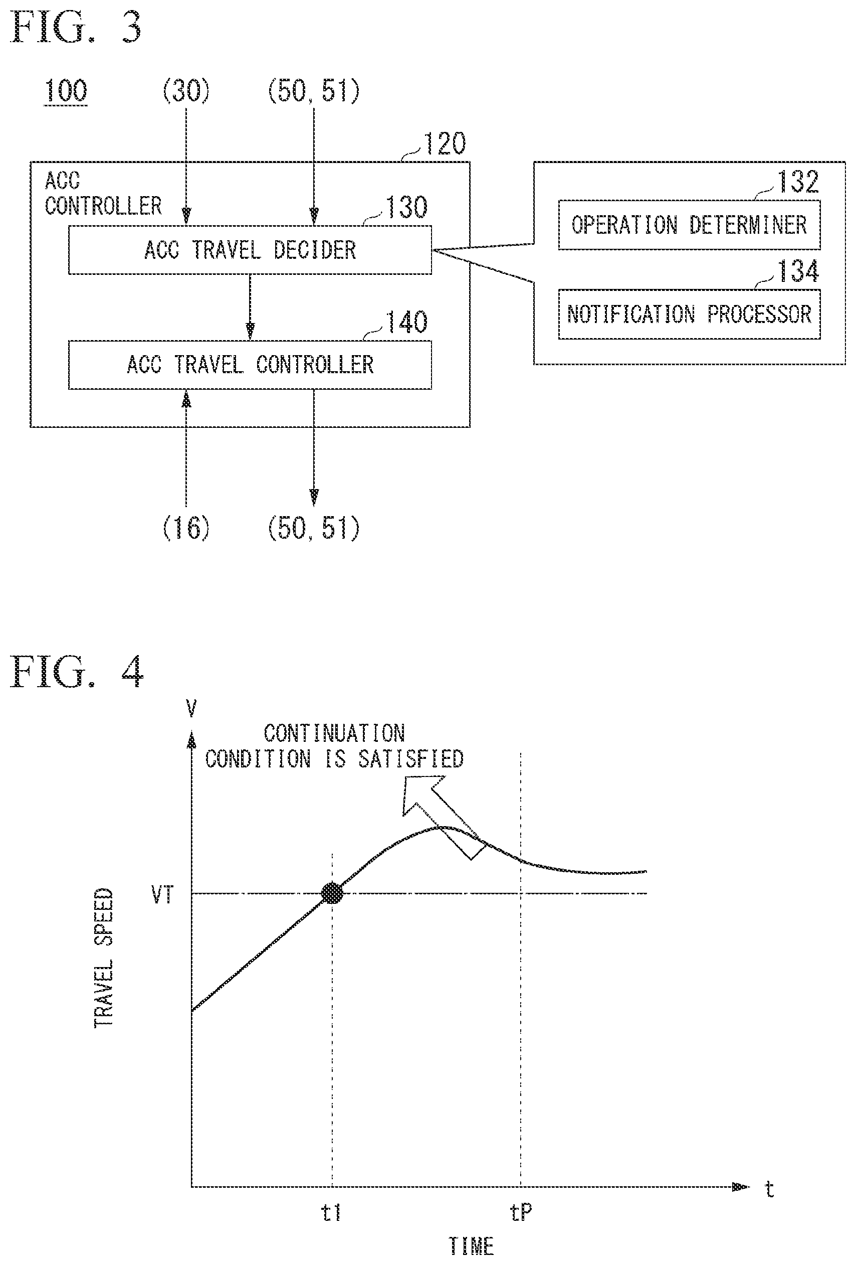 Patent US12377855 Figure 2 – Vehicle control device, vehicle control method, and storage medium