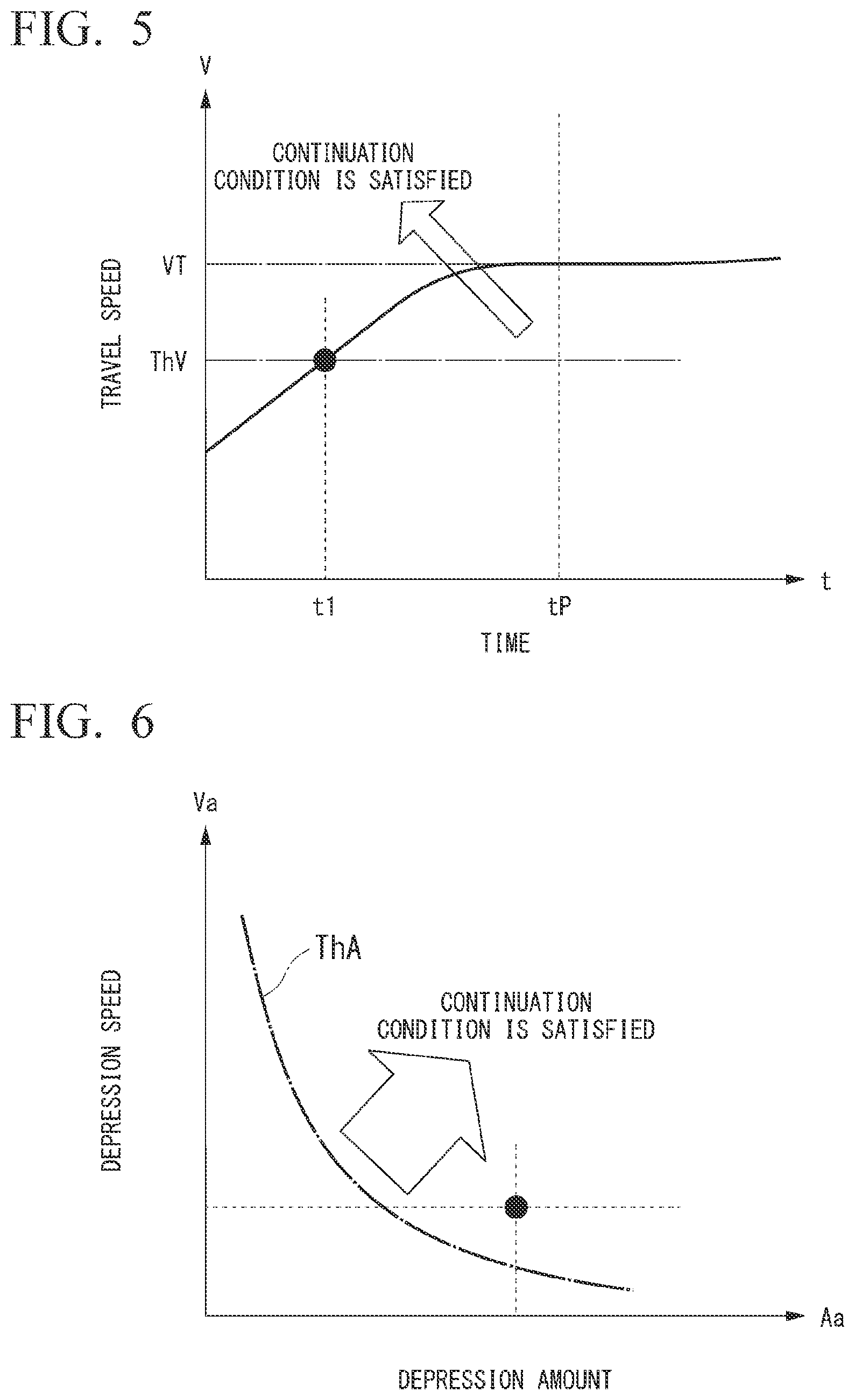 Patent US12377855 Figure 3 – Vehicle control device, vehicle control method, and storage medium