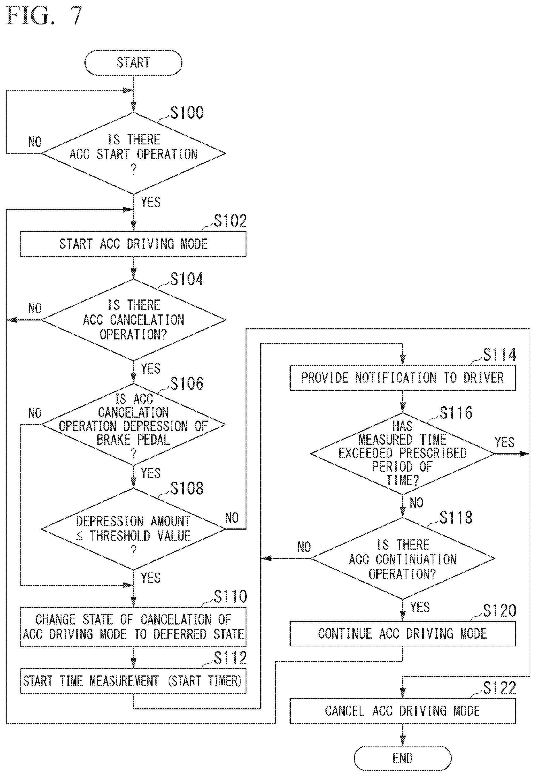 Patent US12377855 Figure 4 – Vehicle control device, vehicle control method, and storage medium