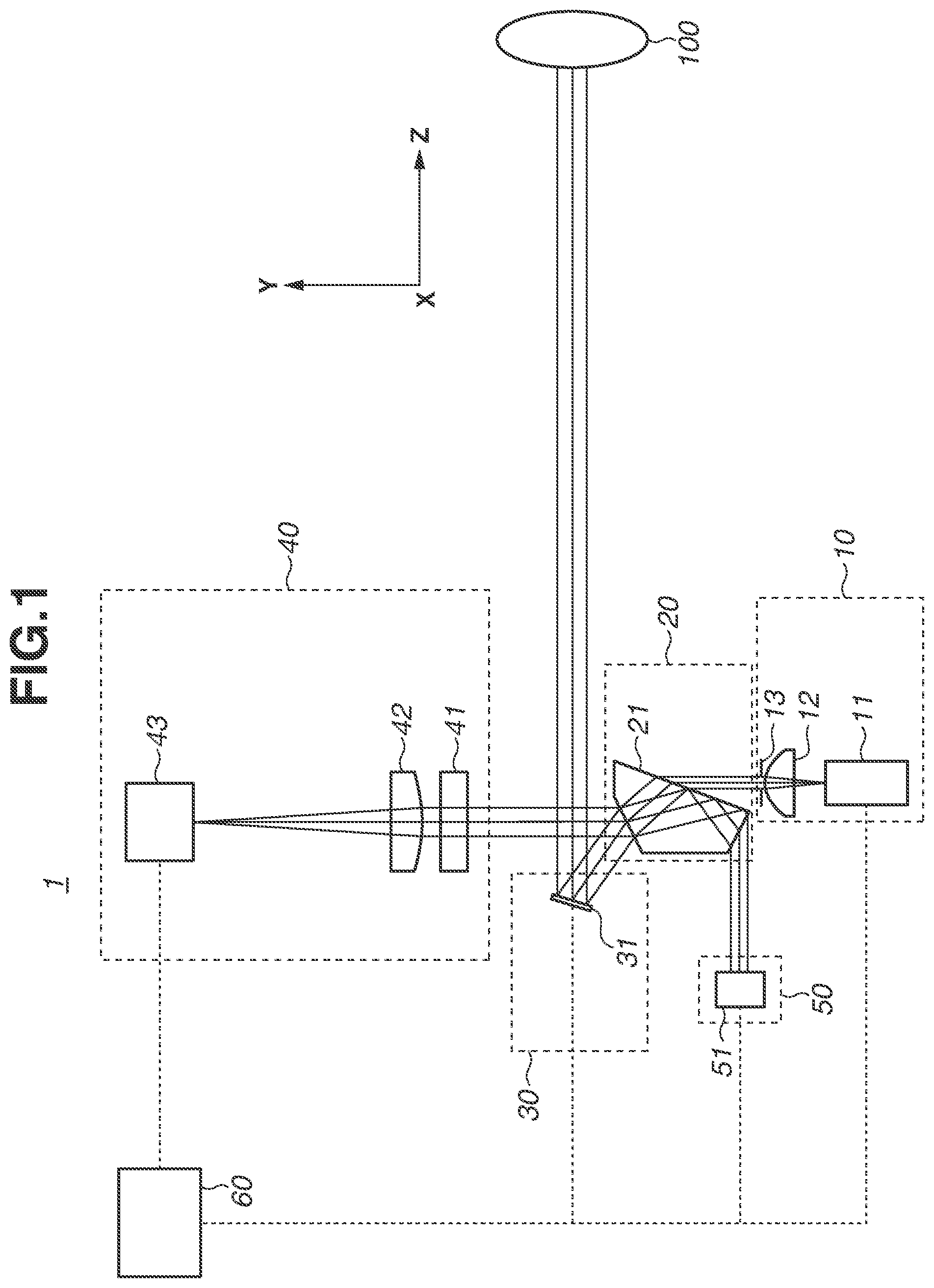 Patent US12377857 Figure 1 – Optical apparatus, and on-vehicle system and moving apparatus including the same