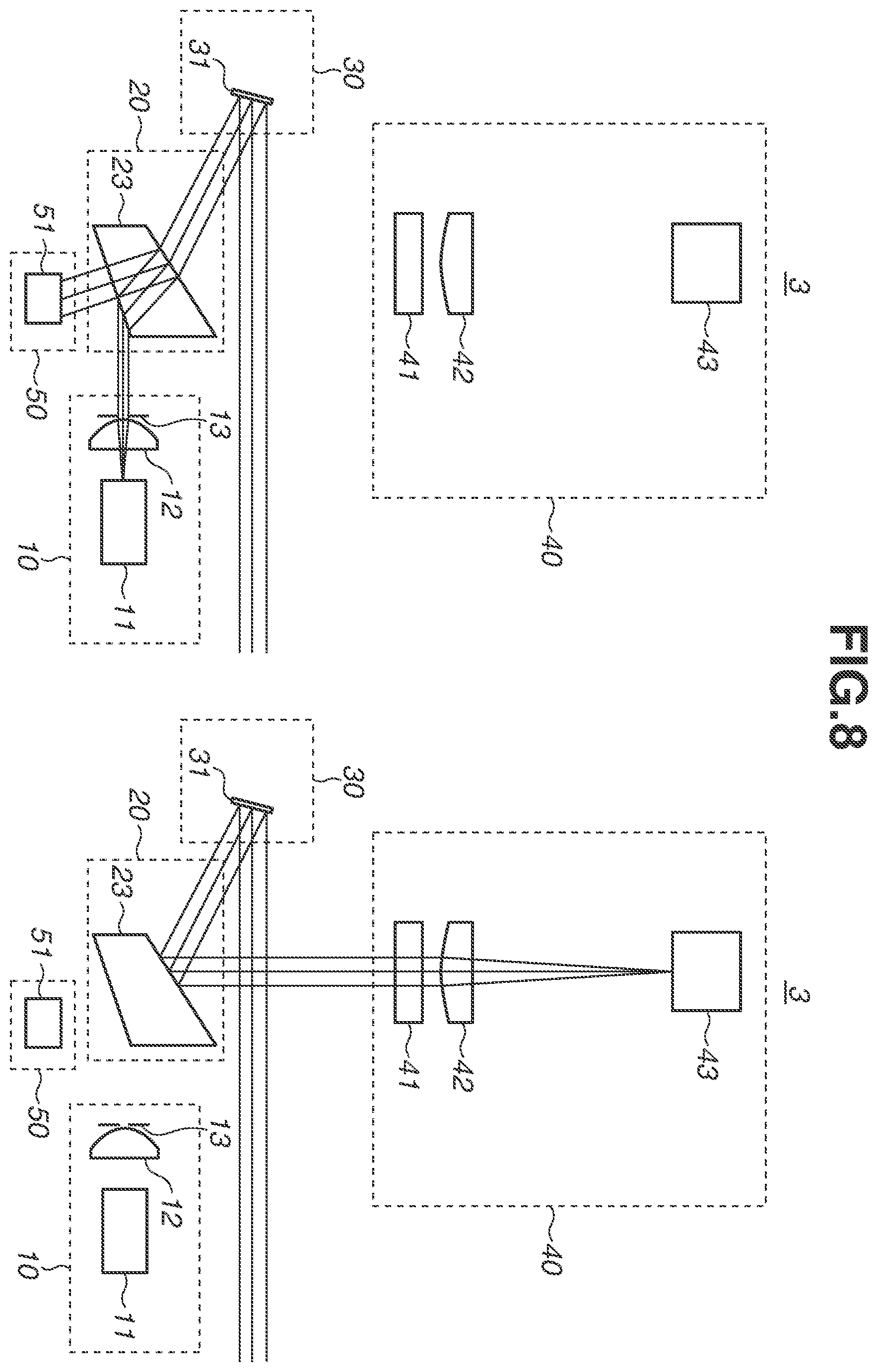 Patent US12377857 Figure 8 – Optical apparatus, and on-vehicle system and moving apparatus including the same
