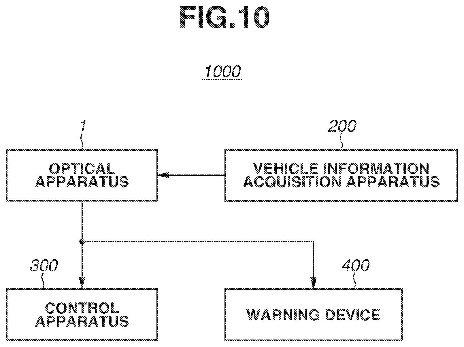 Patent US12377857 Figure 10 – Optical apparatus, and on-vehicle system and moving apparatus including the same