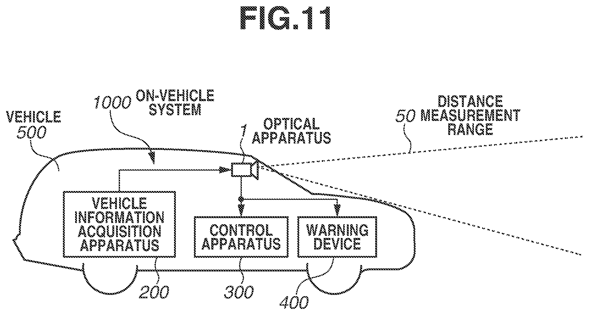 Patent US12377857 Figure 11 – Optical apparatus, and on-vehicle system and moving apparatus including the same