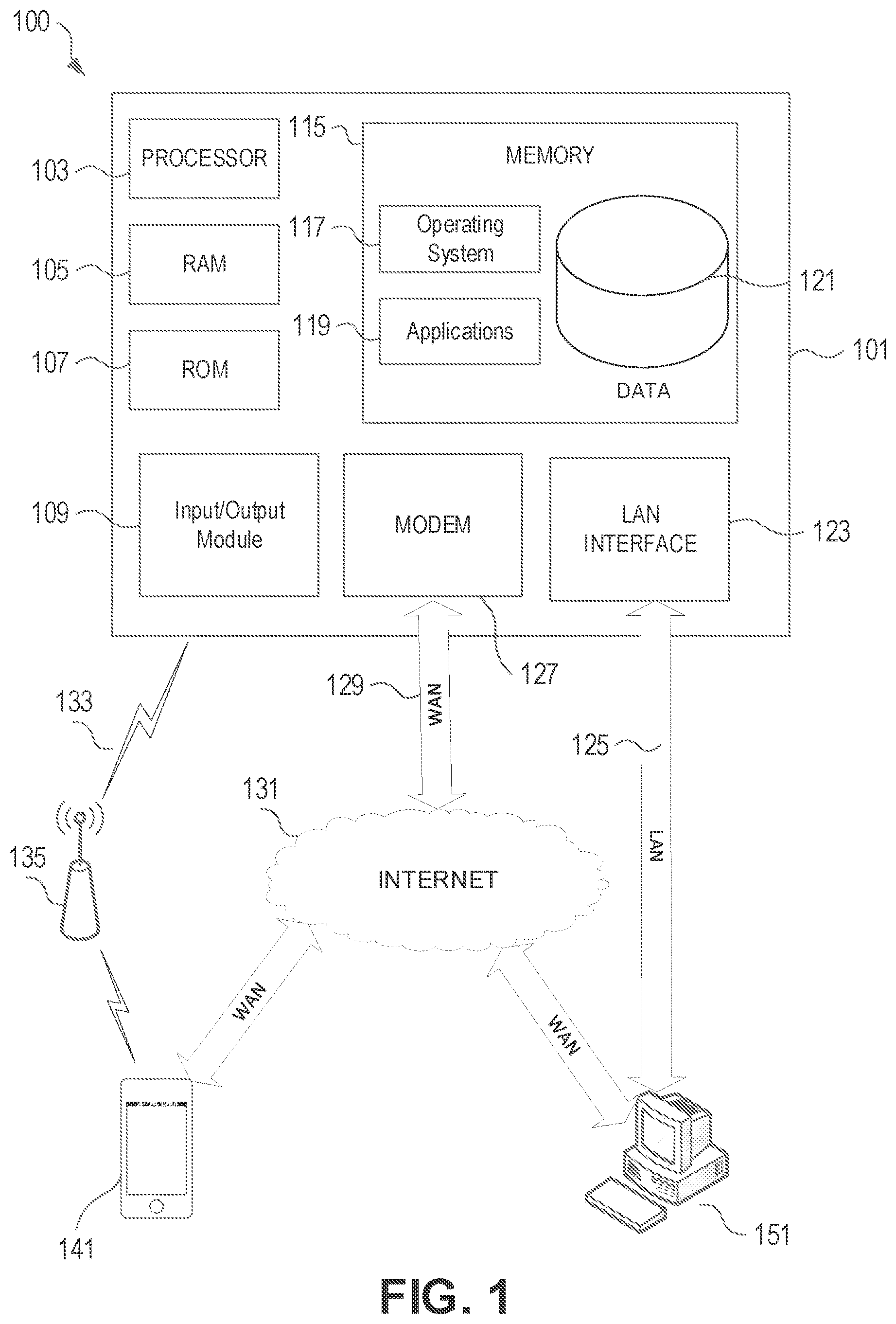 Patent US12377858 Figure 1 – Real-time driver analysis and notification system