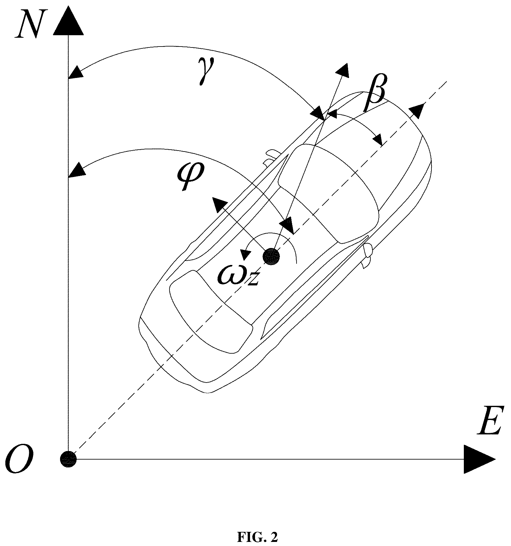 Patent US12377861 Figure 2 – Method and system for vehicle sideslip angle estimation based on event-triggered state estimation
