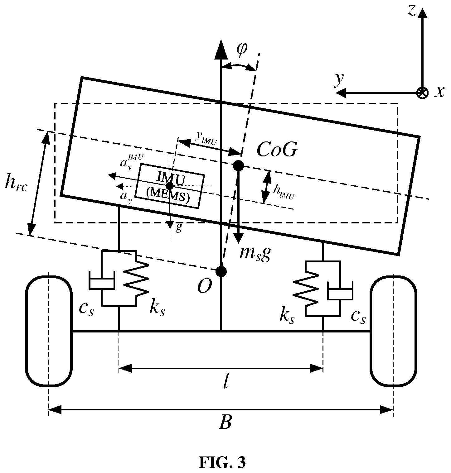Patent US12377861 Figure 3 – Method and system for vehicle sideslip angle estimation based on event-triggered state estimation