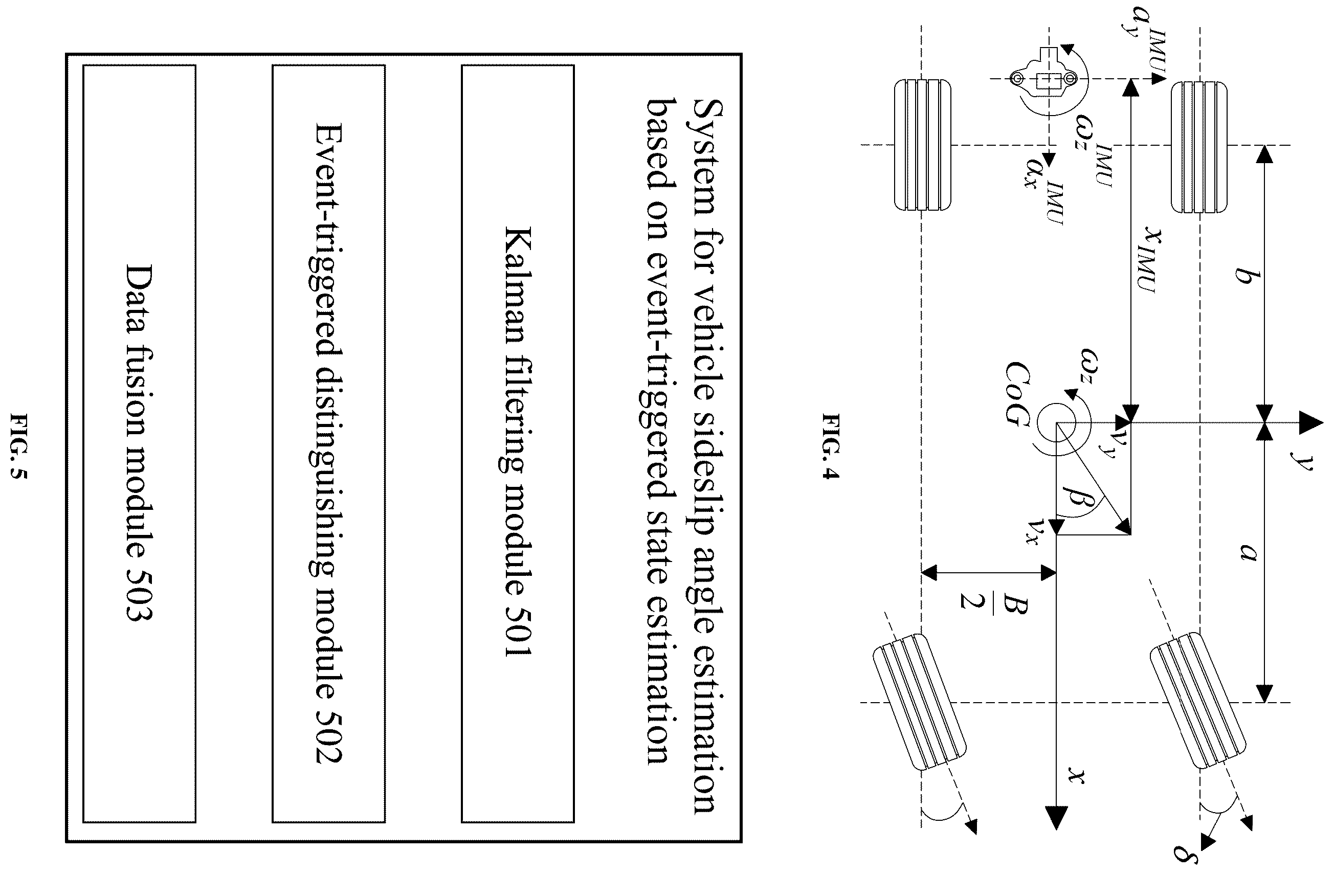 Patent US12377861 Figure 4 – Method and system for vehicle sideslip angle estimation based on event-triggered state estimation