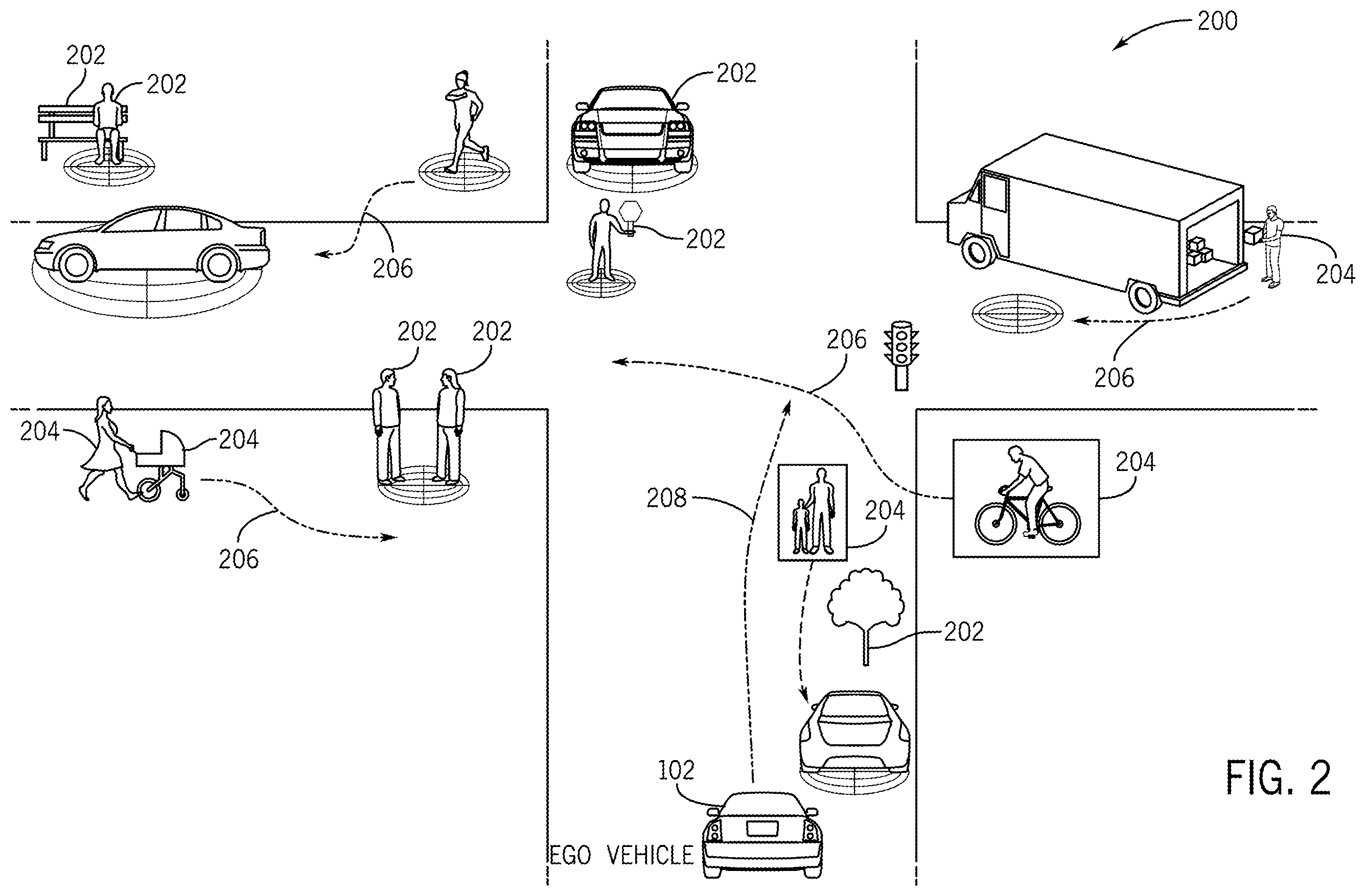 Patent US12377863 Figure 2 – System and method for future forecasting using action priors