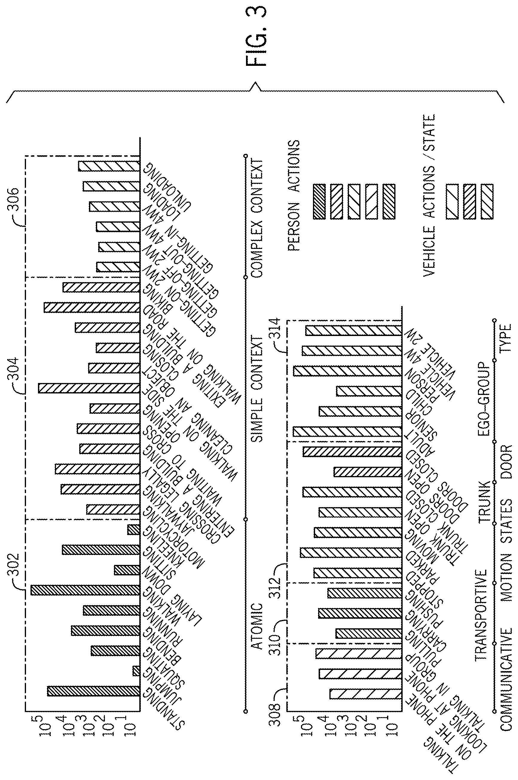 Patent US12377863 Figure 3 – System and method for future forecasting using action priors