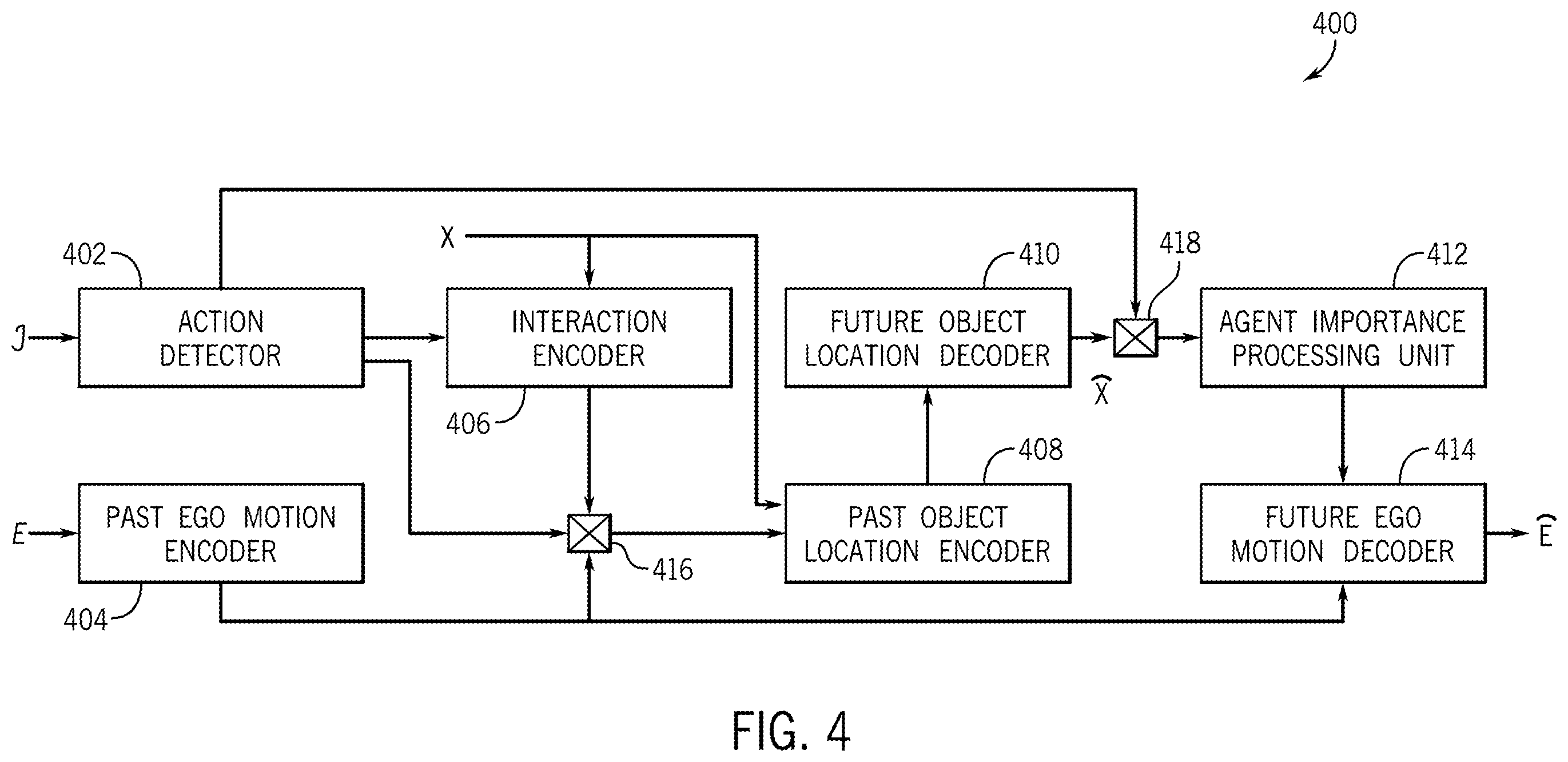 Patent US12377863 Figure 4 – System and method for future forecasting using action priors