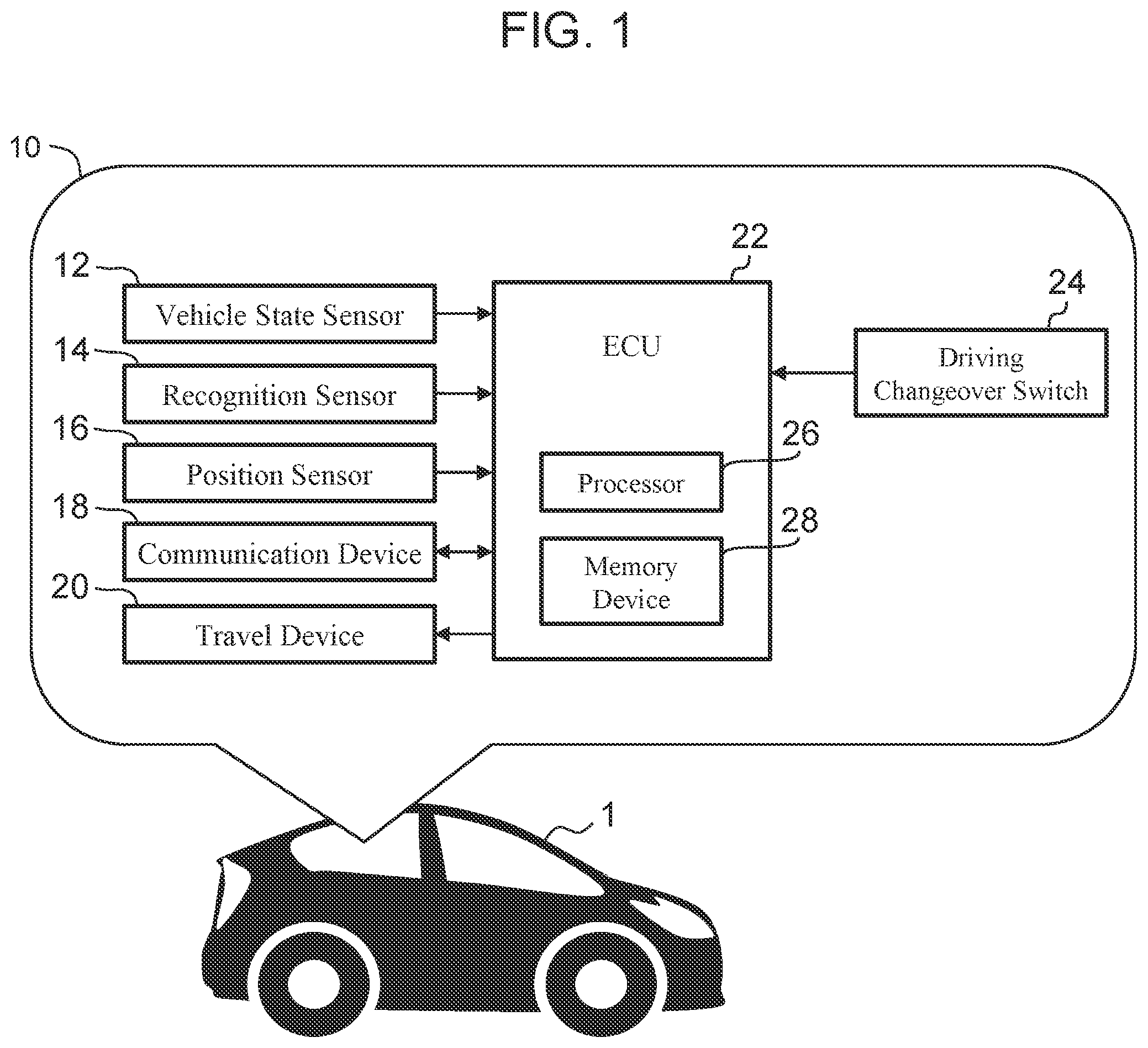 Patent US12377865 Figure 1 – Control device for vehicle