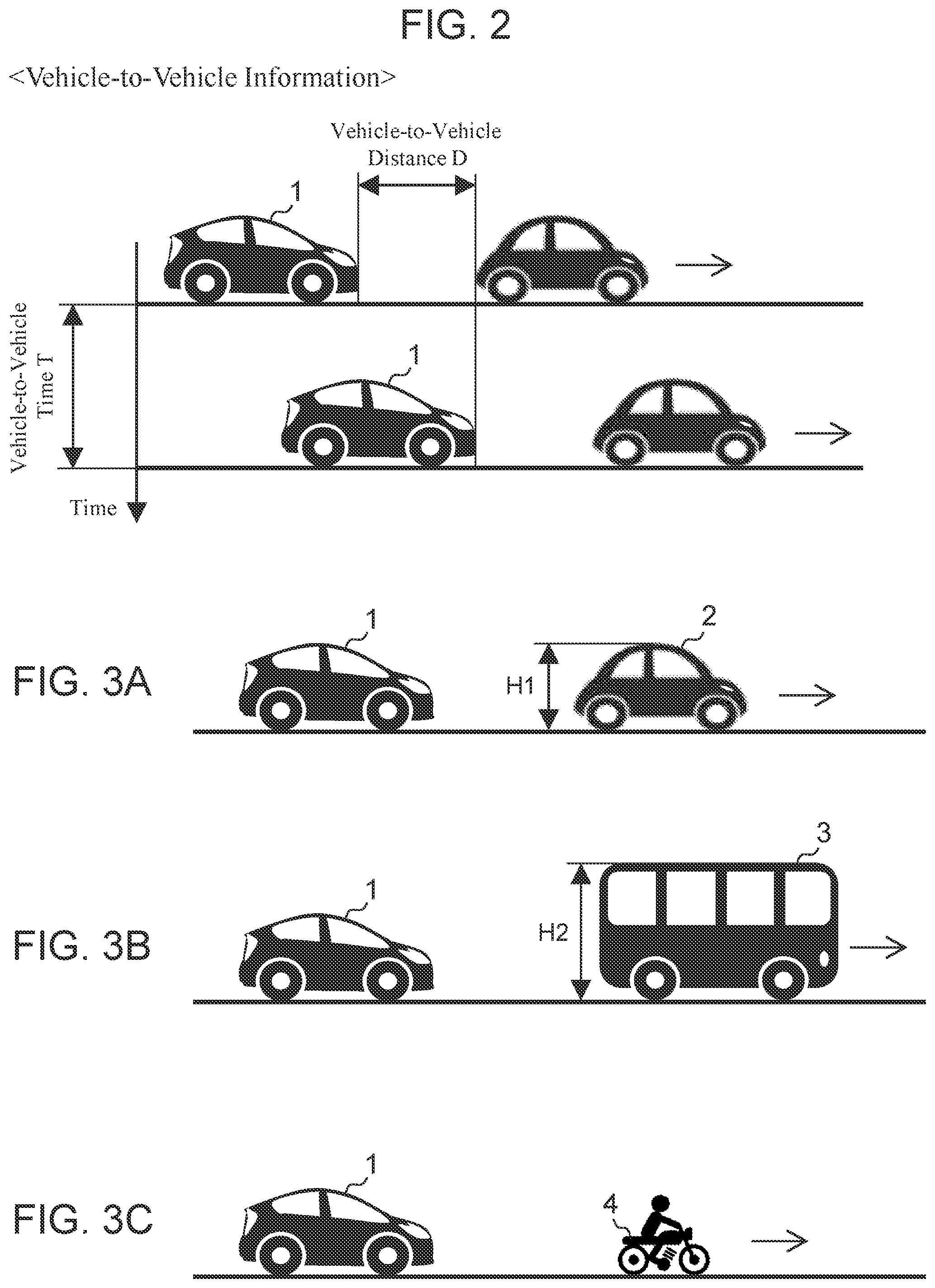 Patent US12377865 Figure 2 – Control device for vehicle