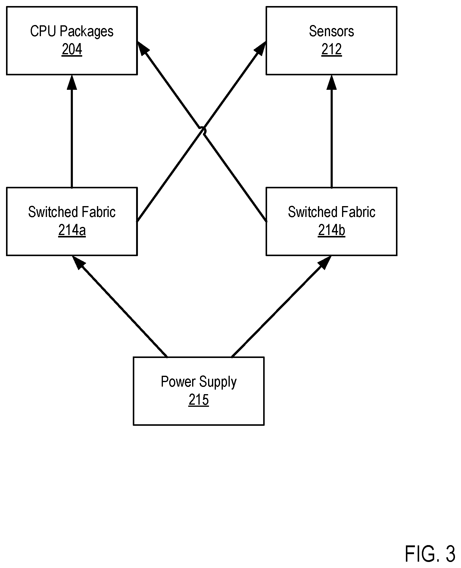 Patent US12377866 Figure 3 – Processing predicted input data in an autonomous vehicle