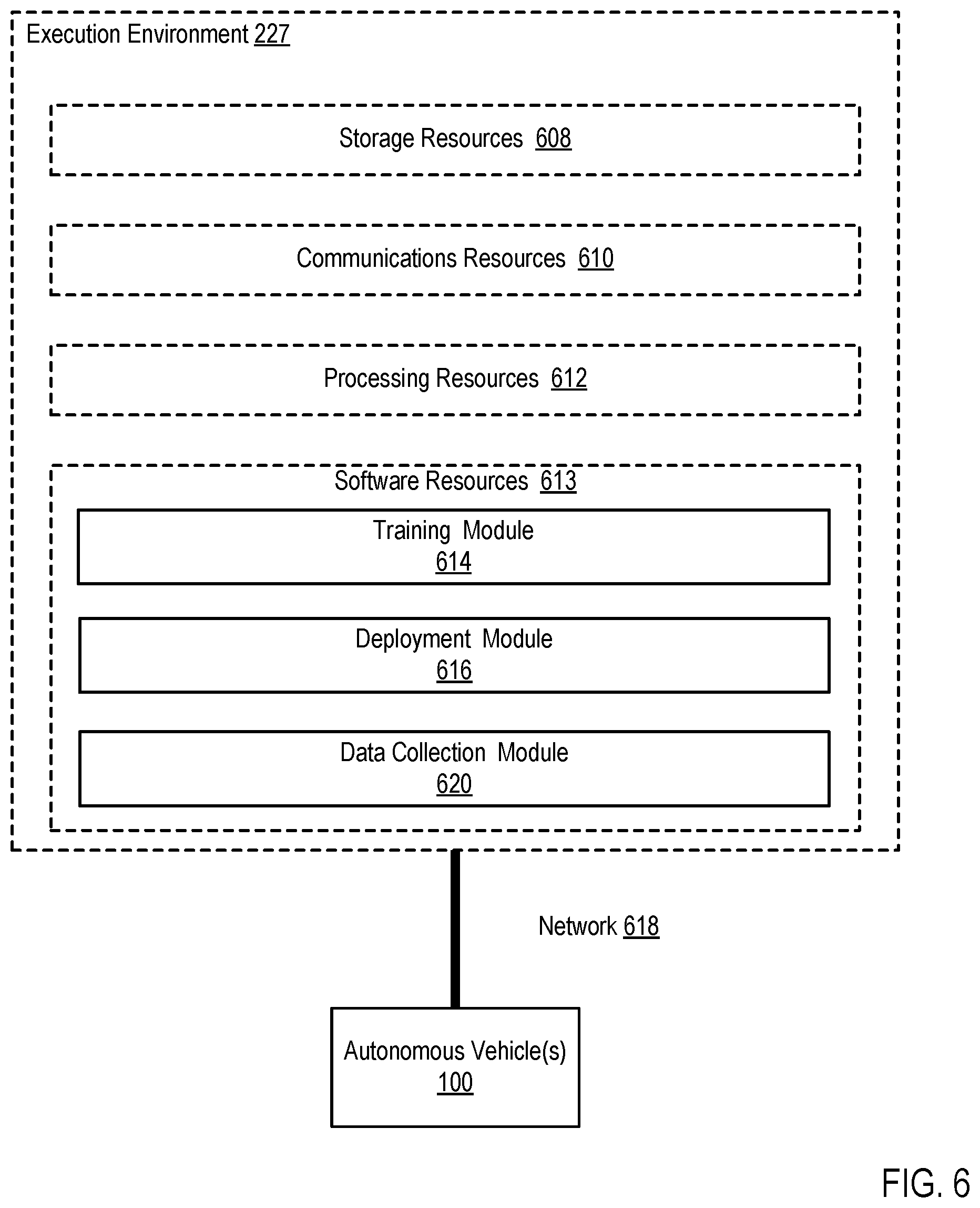 Patent US12377866 Figure 6 – Processing predicted input data in an autonomous vehicle