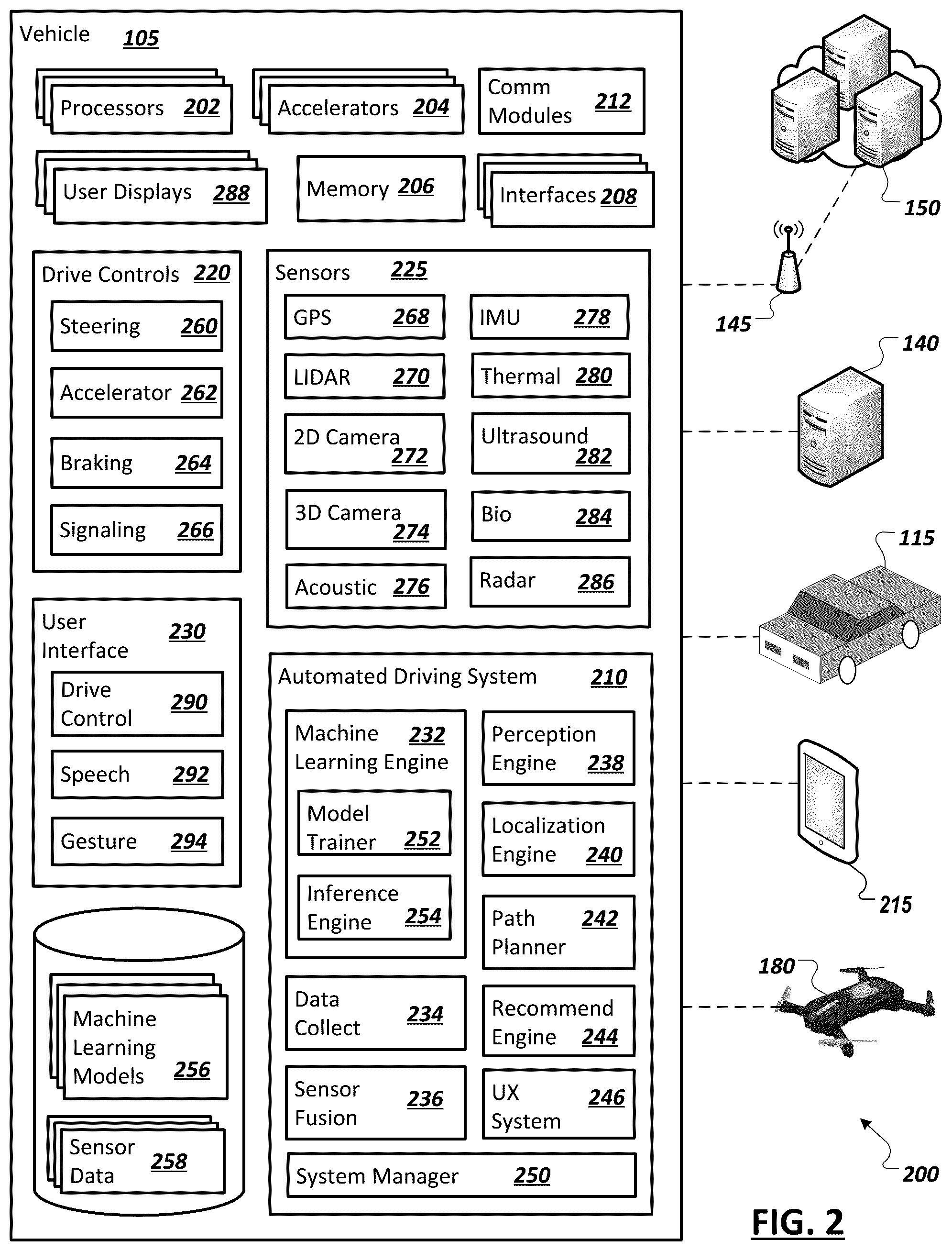 Patent US12377867 Figure 2 – Independent safety monitoring of an automated driving system