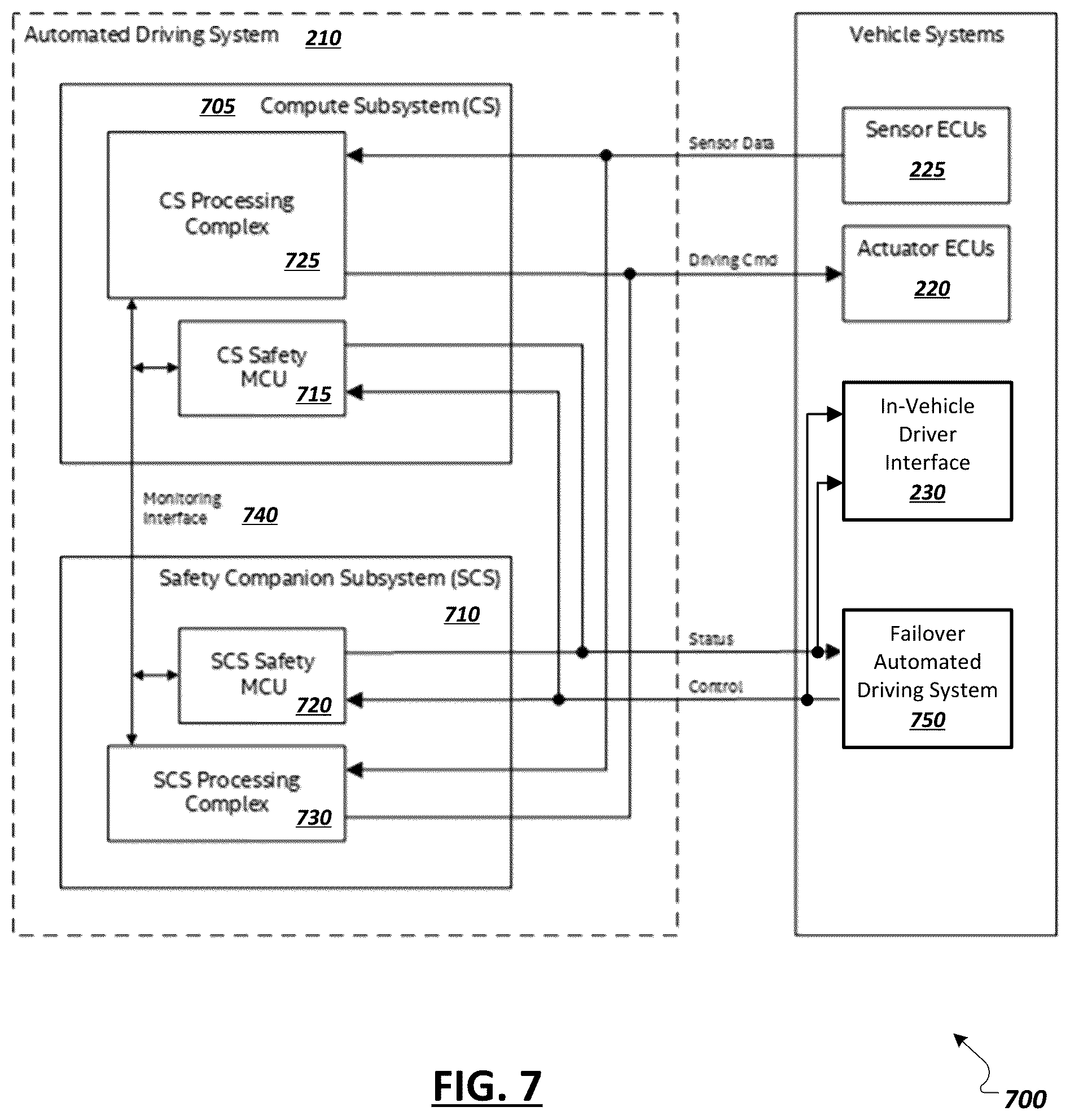Patent US12377867 Figure 6 – Independent safety monitoring of an automated driving system