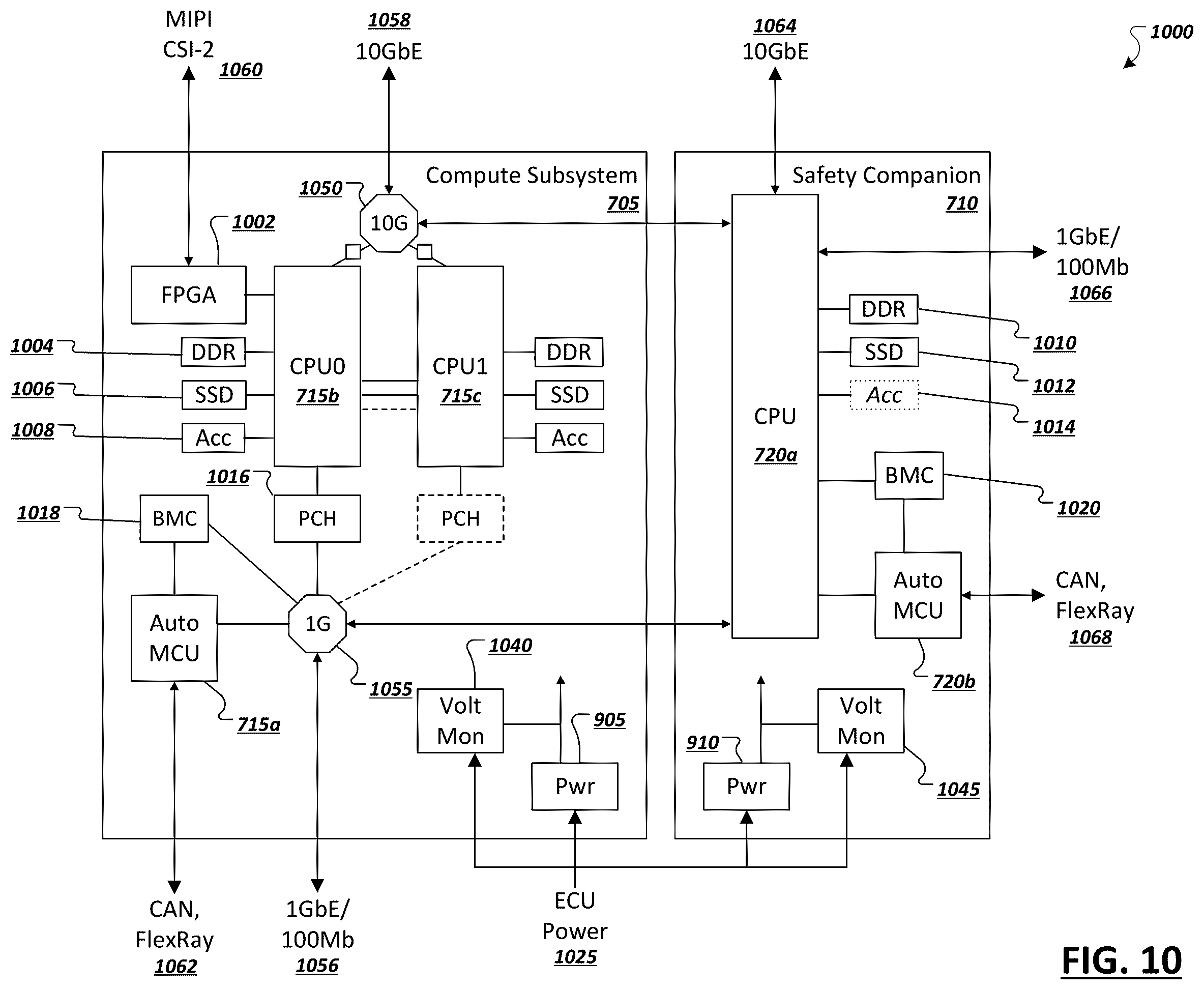Patent US12377867 Figure 9 – Independent safety monitoring of an automated driving system